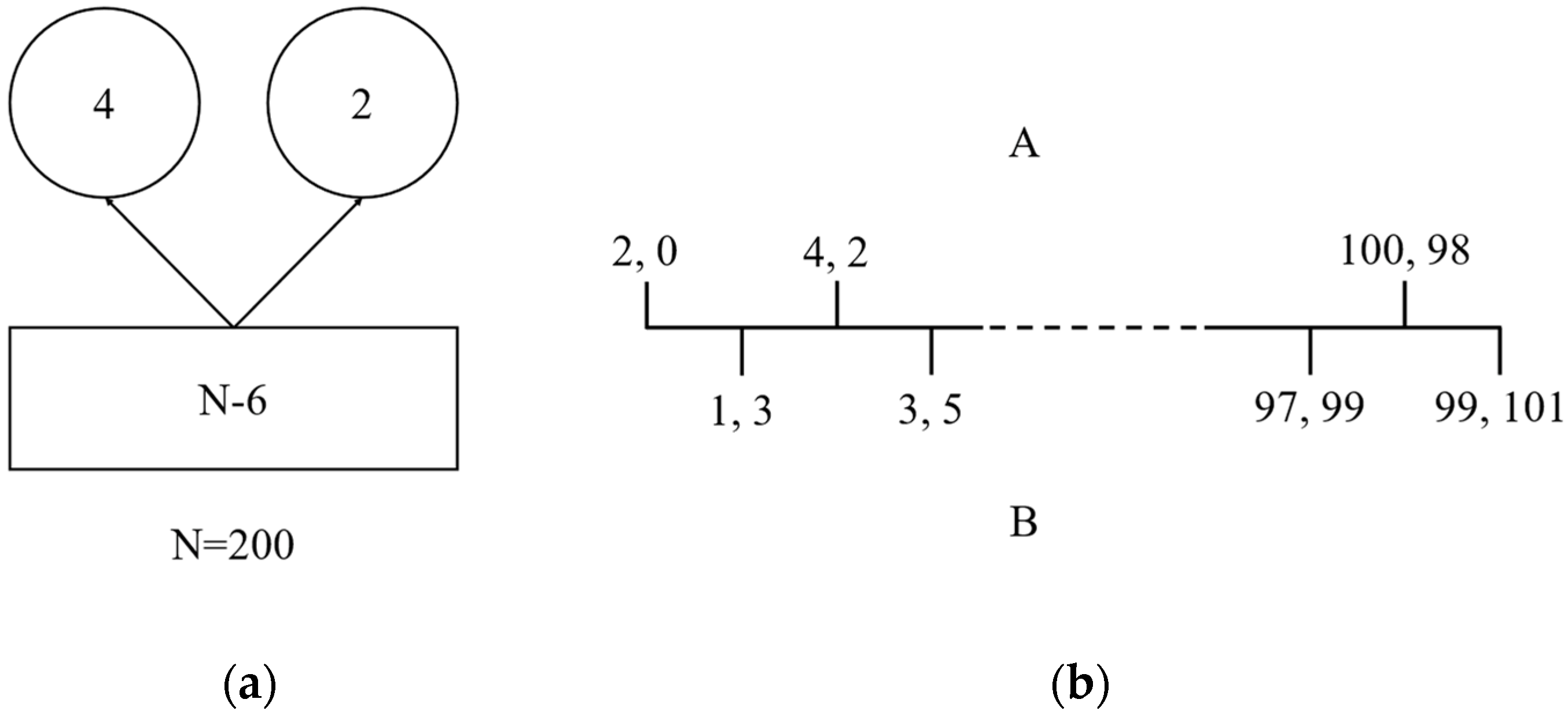 Ijerph 20 03424 g003