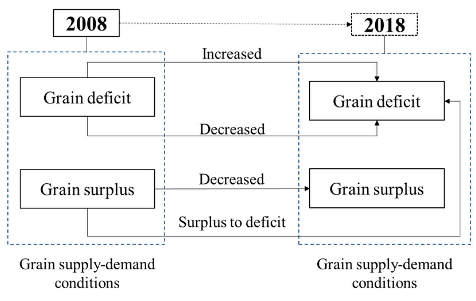 Ijerph 20 03434 g001 Ijerph 20 03434 g001