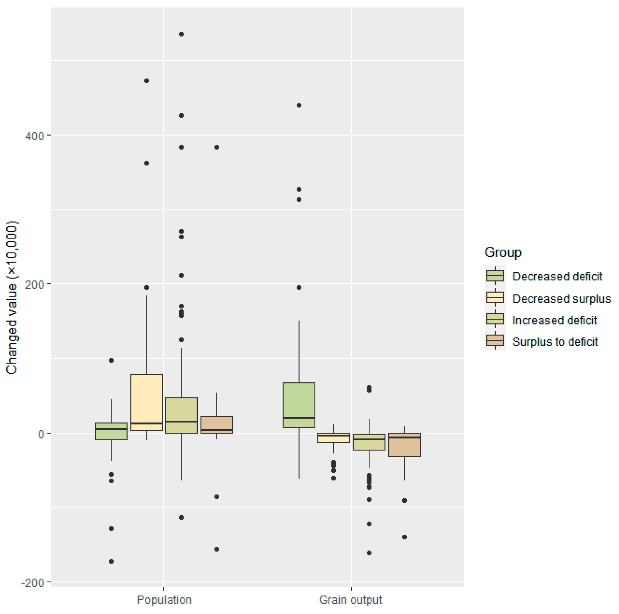Ijerph 20 03434 g003 Ijerph 20 03434 g003