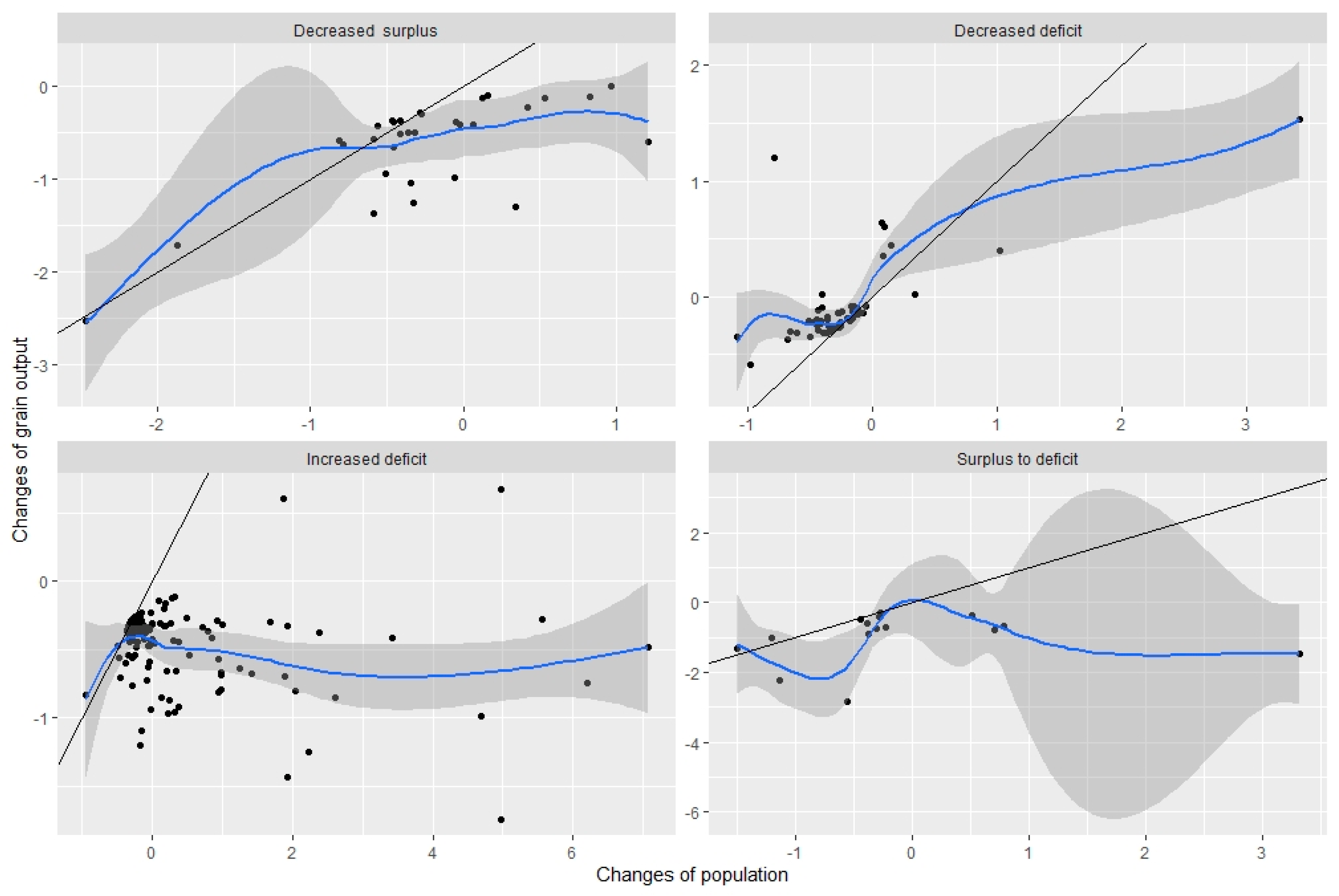 Ijerph 20 03434 g004 Ijerph 20 03434 g004