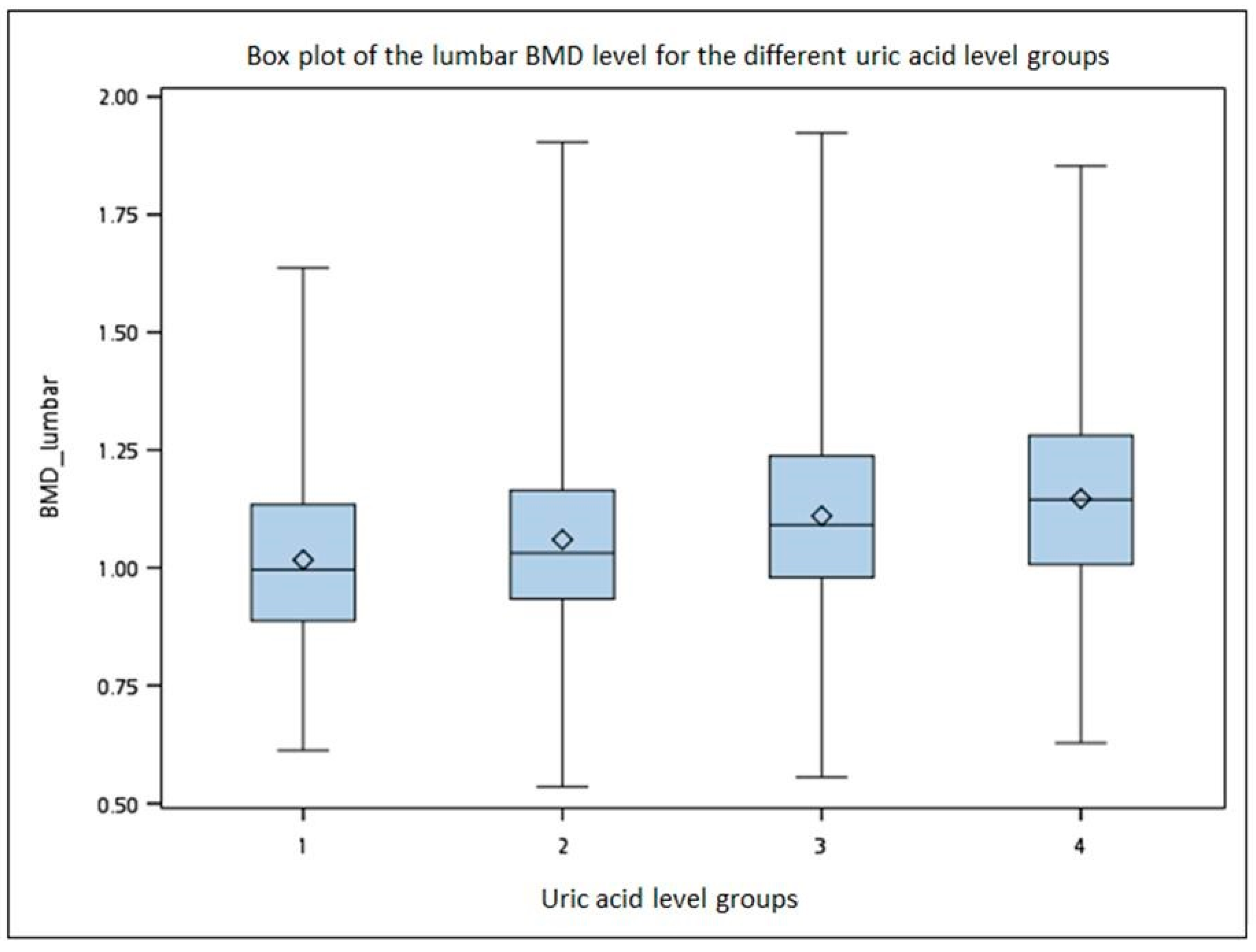 Ijerph 20 03448 g001