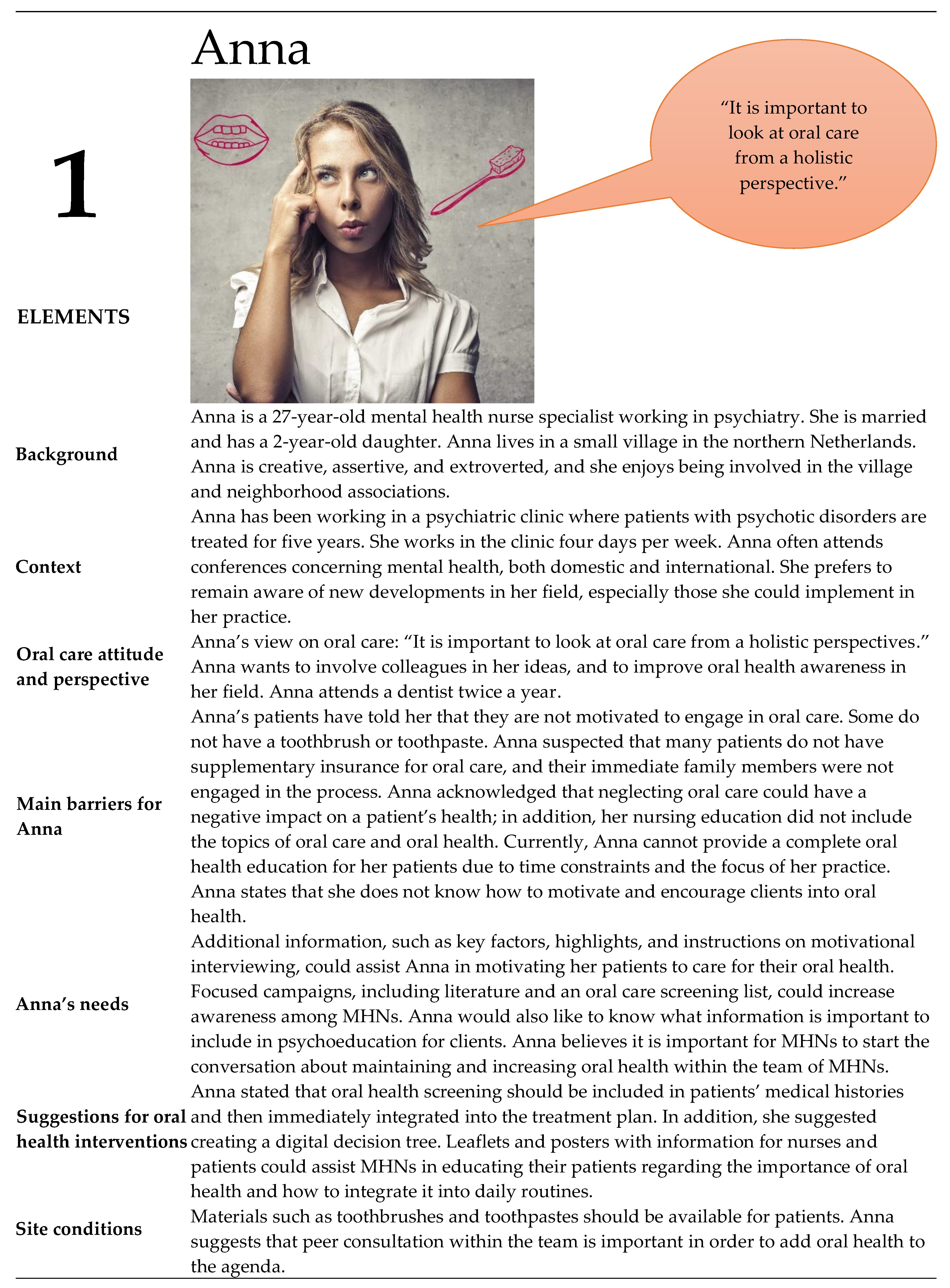 Ijerph 20 03475 g002