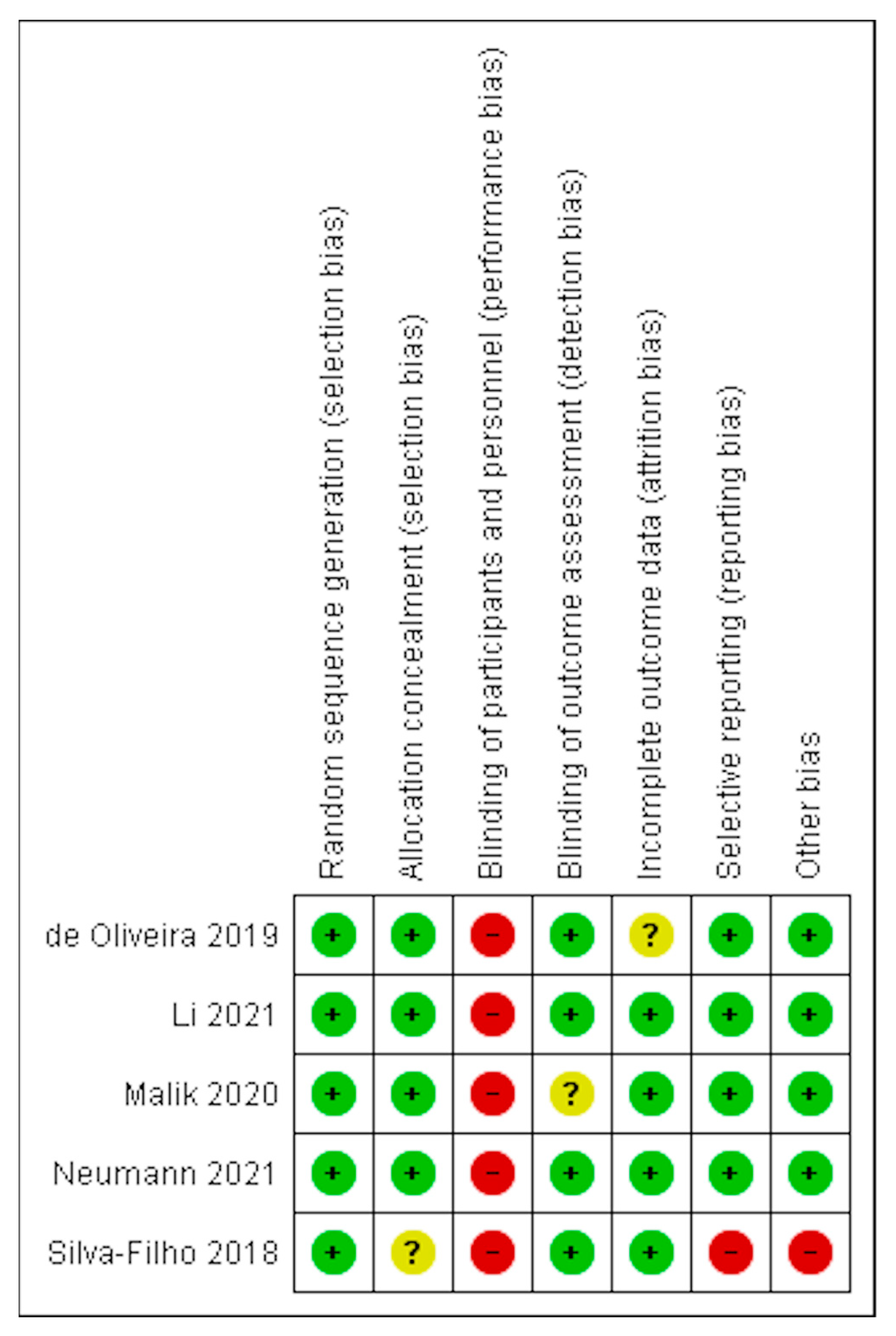 Ijerph 20 03477 g002
