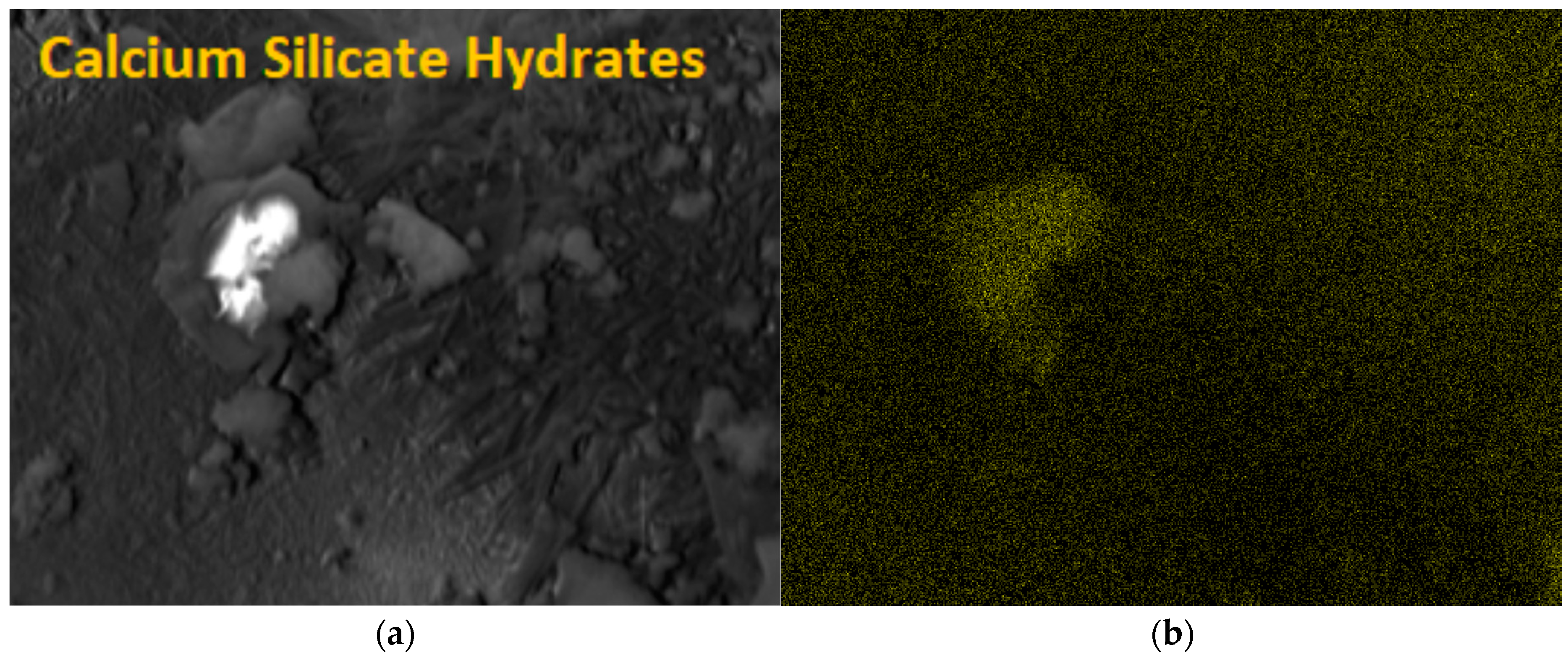 Ijerph 20 03490 g002 Ijerph 20 03490 g002