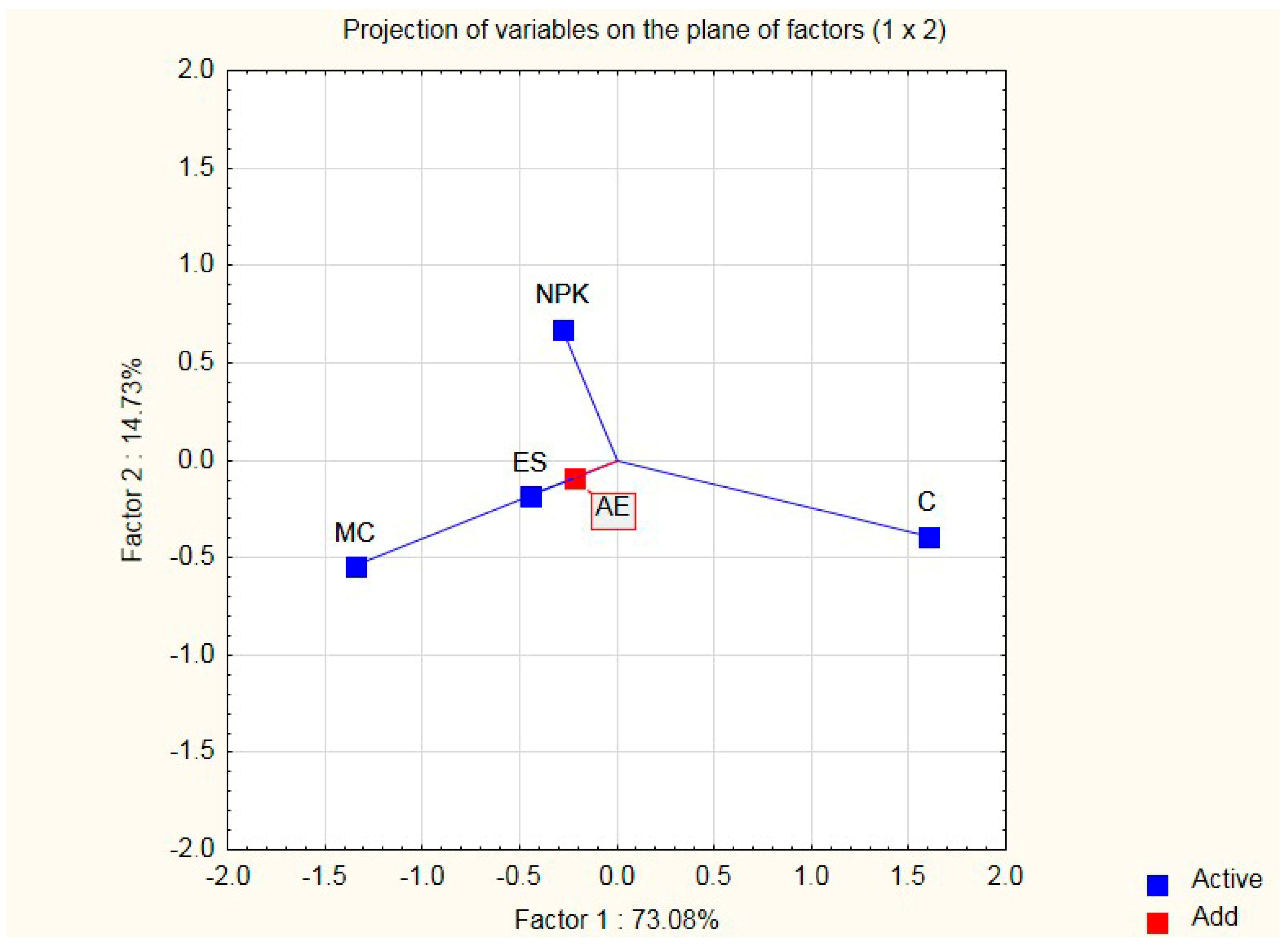 Ijerph 20 03490 g003 Ijerph 20 03490 g003