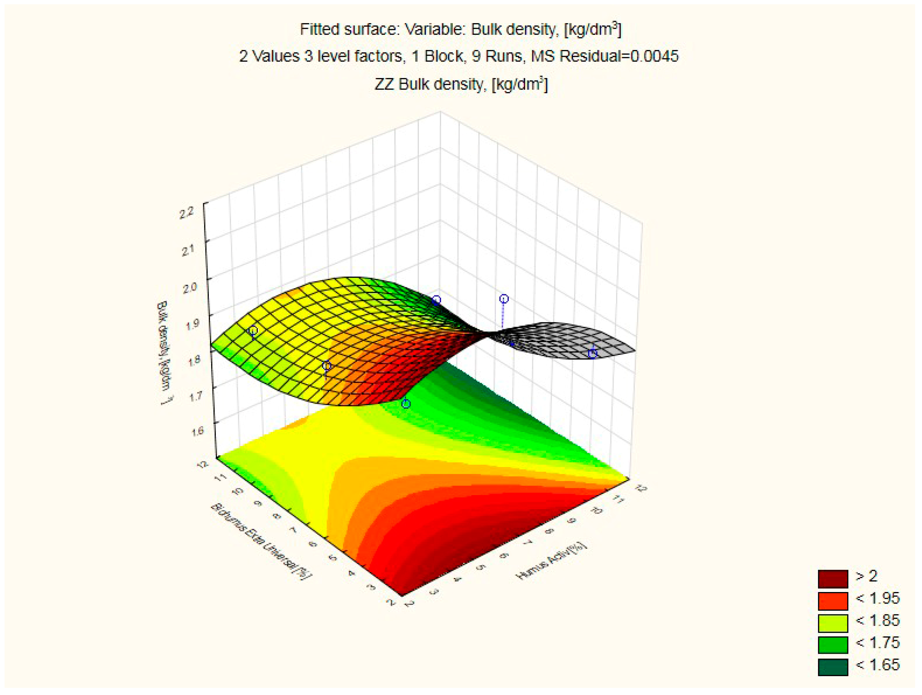 Ijerph 20 03490 g011 Ijerph 20 03490 g011