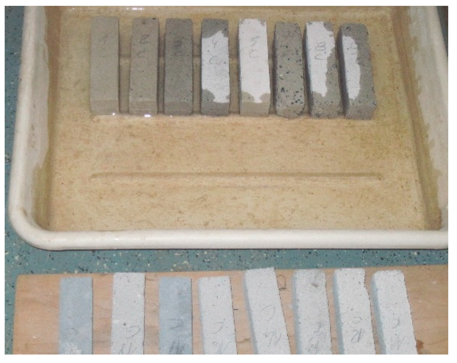 Ijerph 20 03490 g012 Ijerph 20 03490 g012