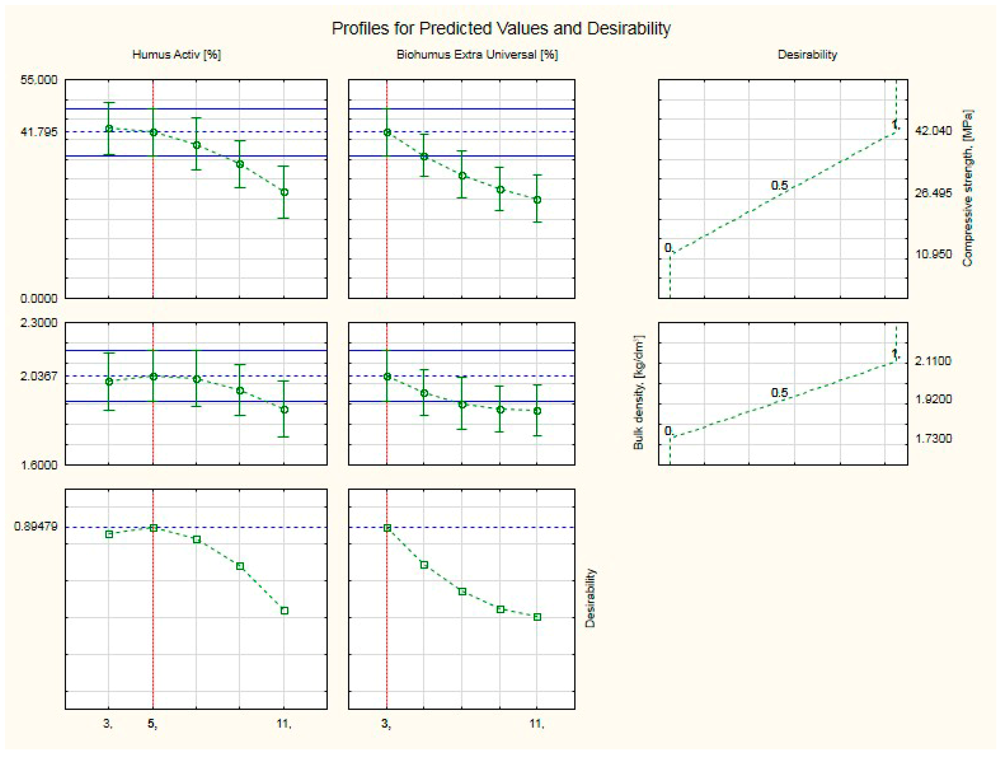 Ijerph 20 03490 g020 Ijerph 20 03490 g020