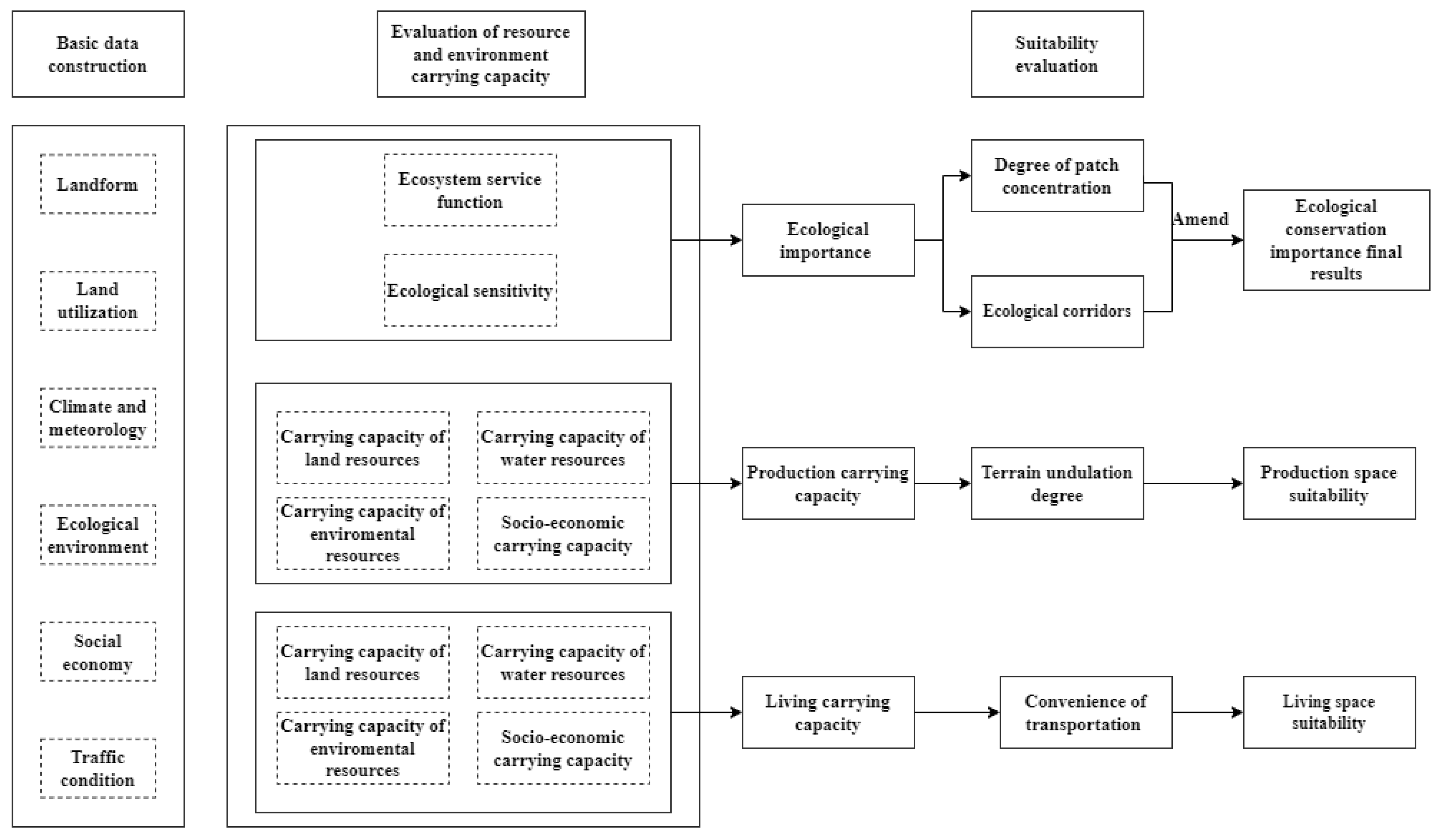 Ijerph 20 03496 g002