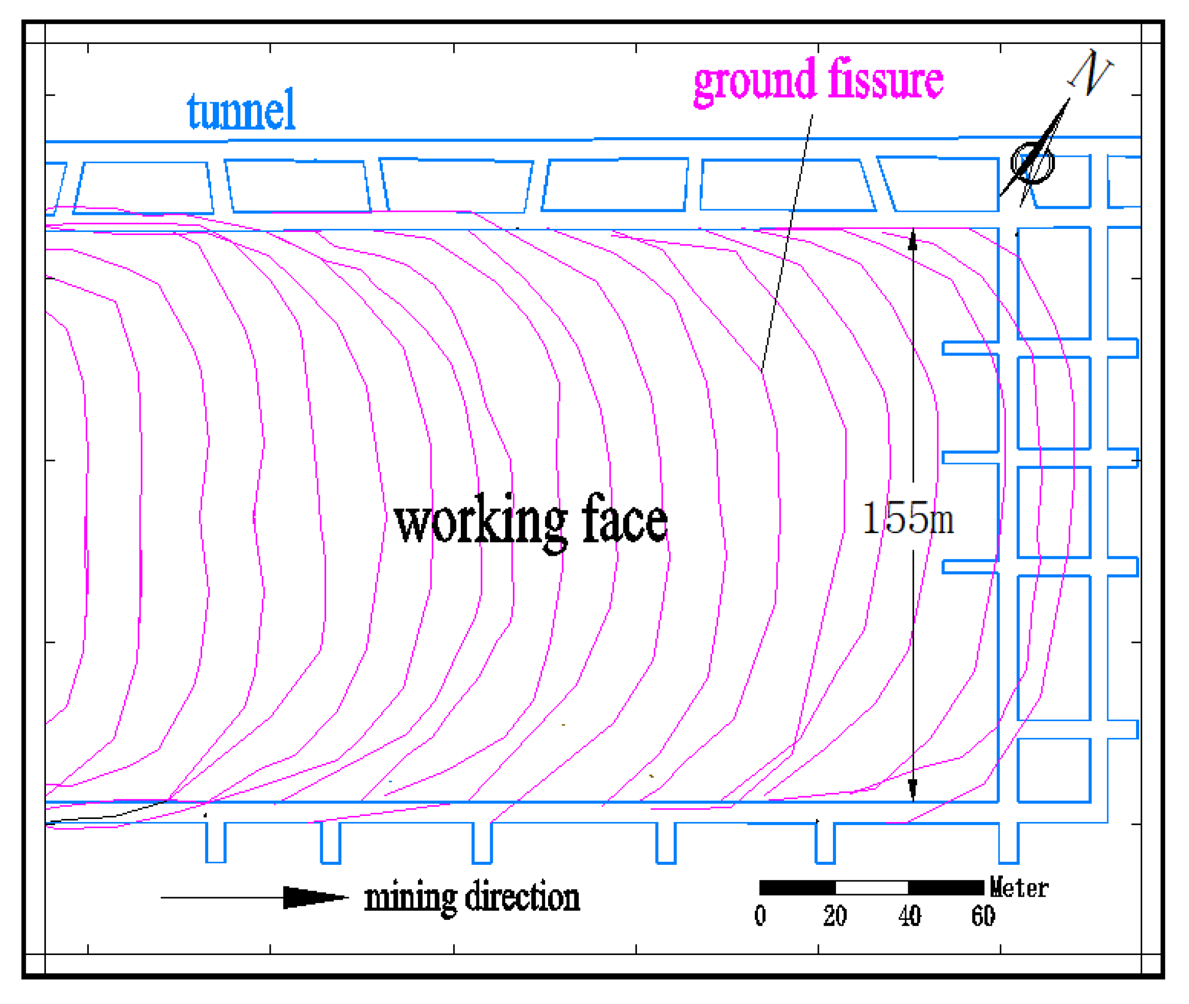 Ijerph 20 03511 g007