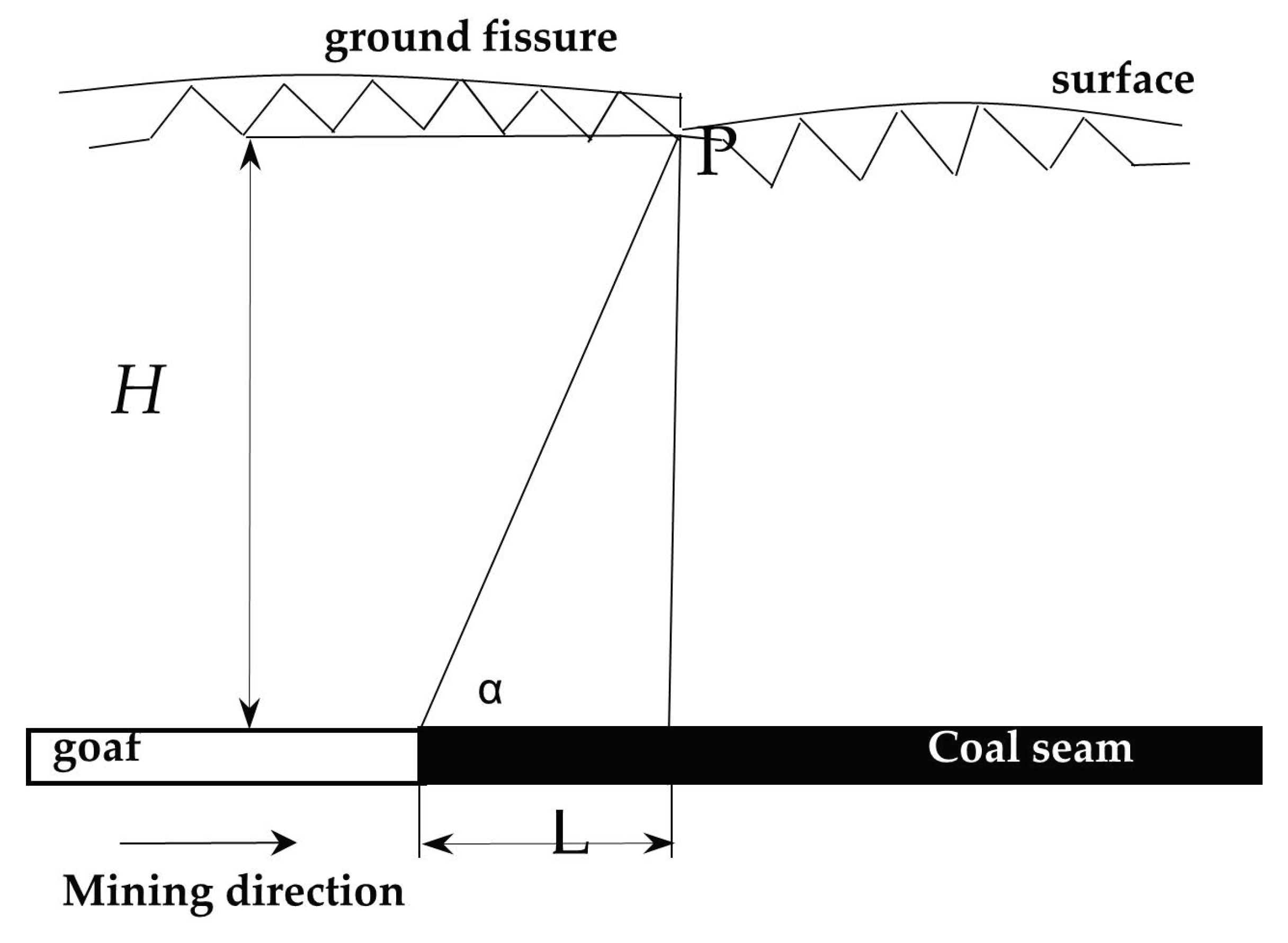 Ijerph 20 03511 g008