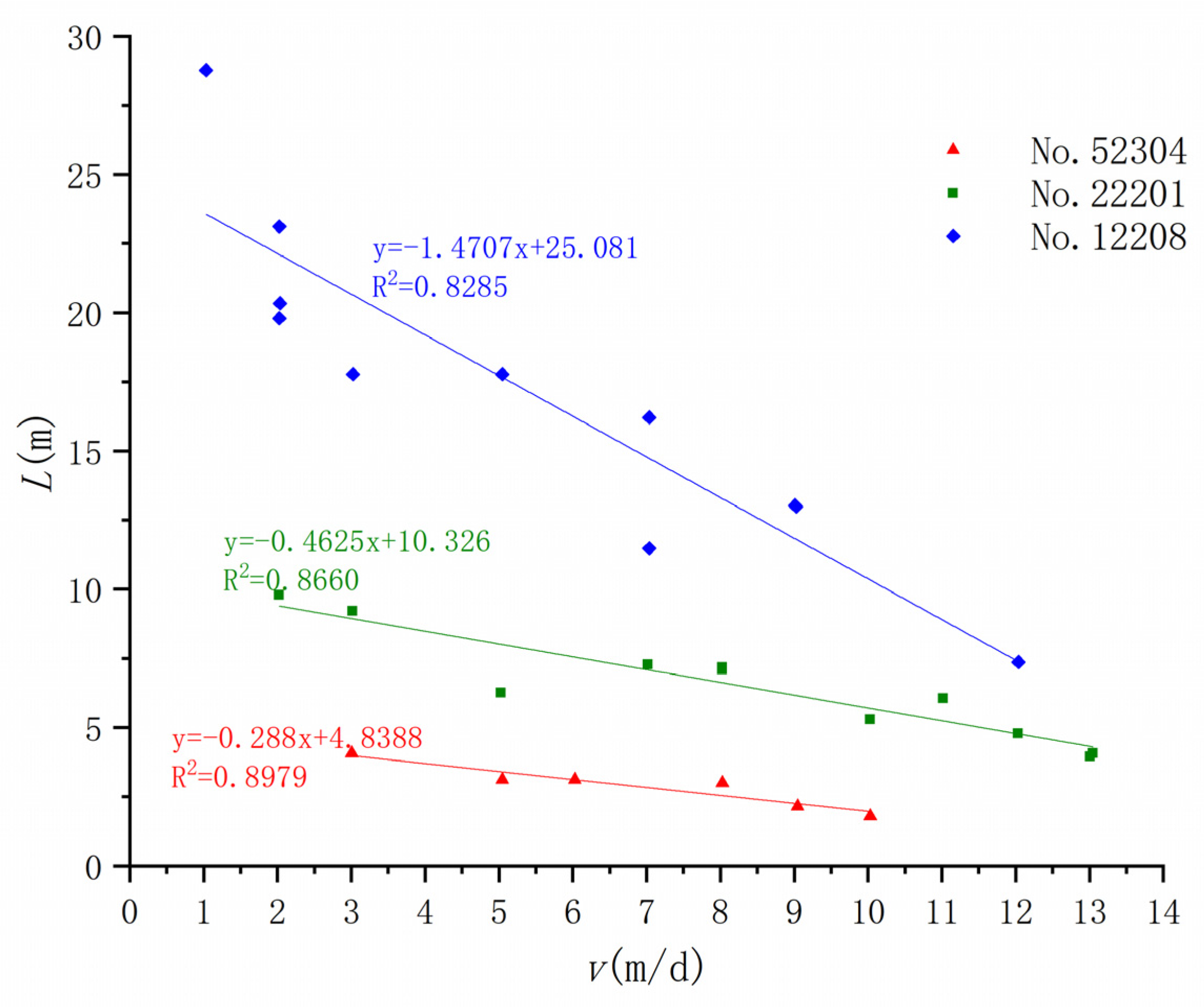 Ijerph 20 03511 g009