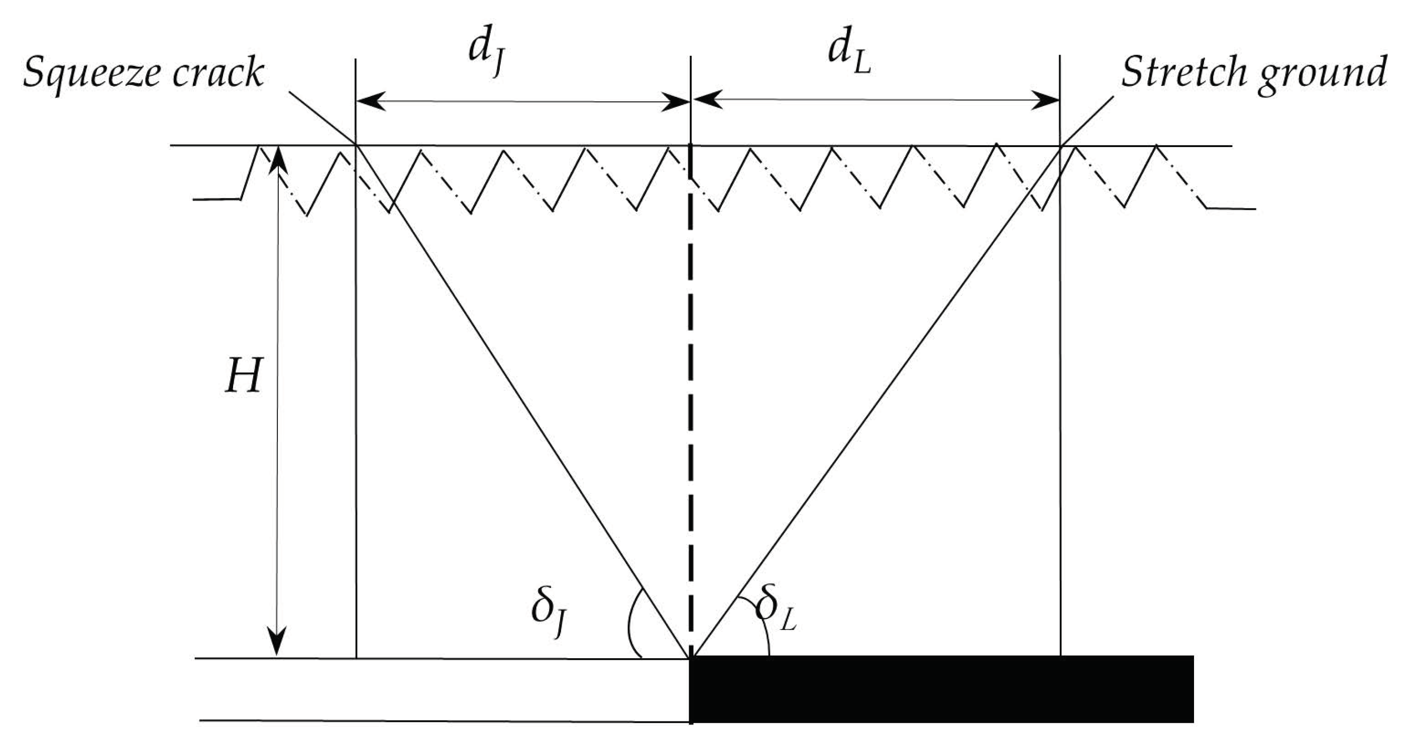 Ijerph 20 03511 g013