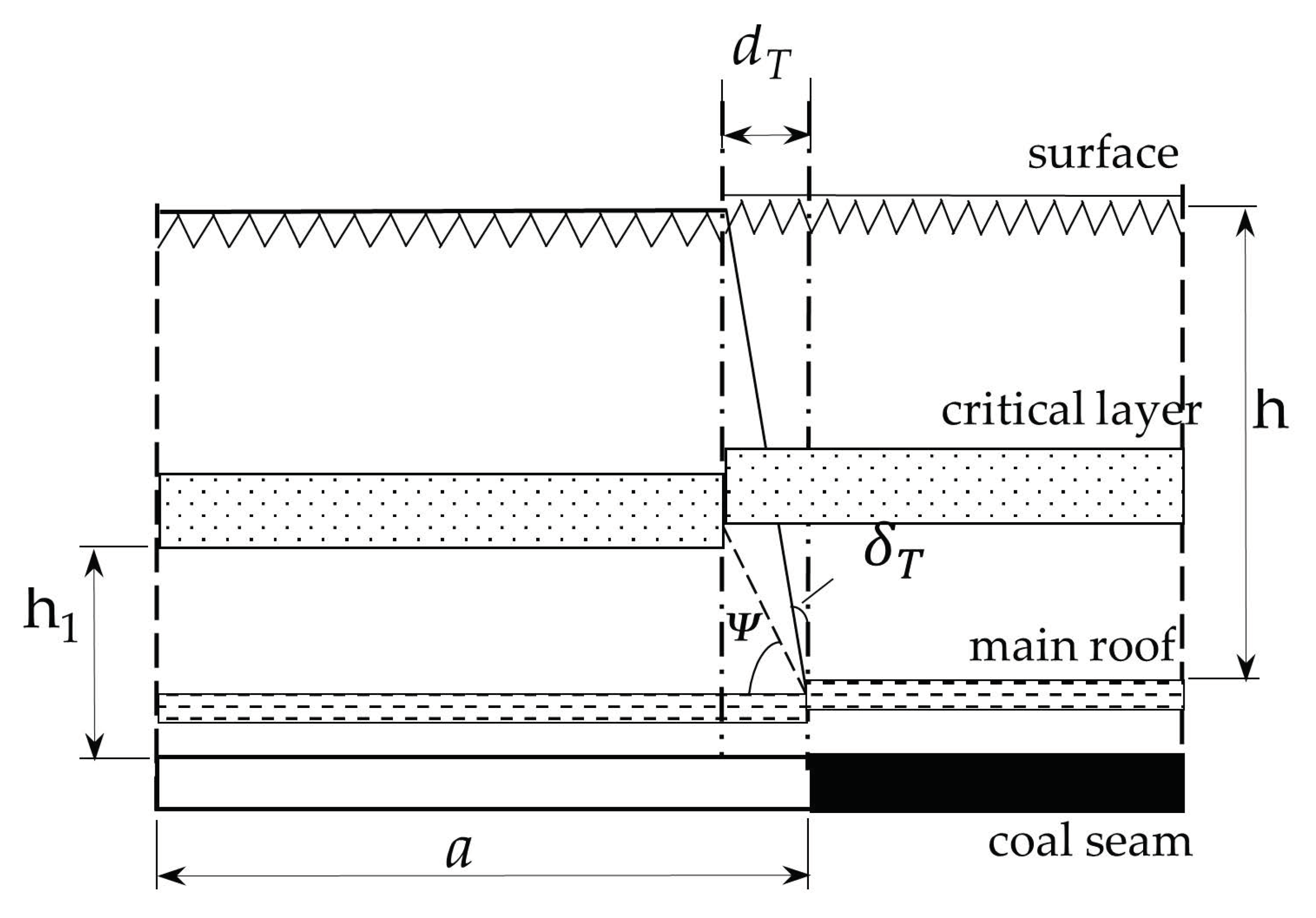 Ijerph 20 03511 g014