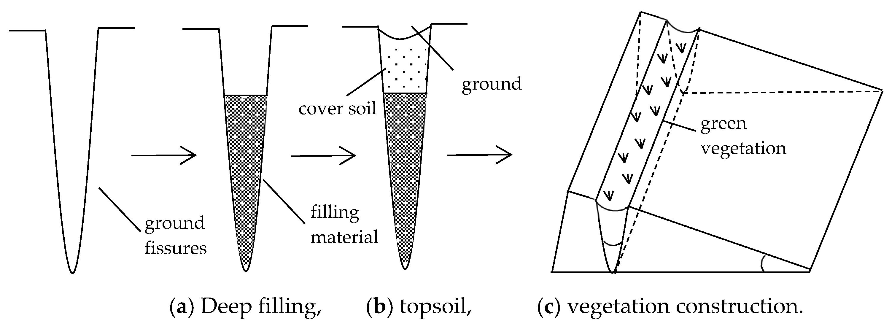 Ijerph 20 03511 g017