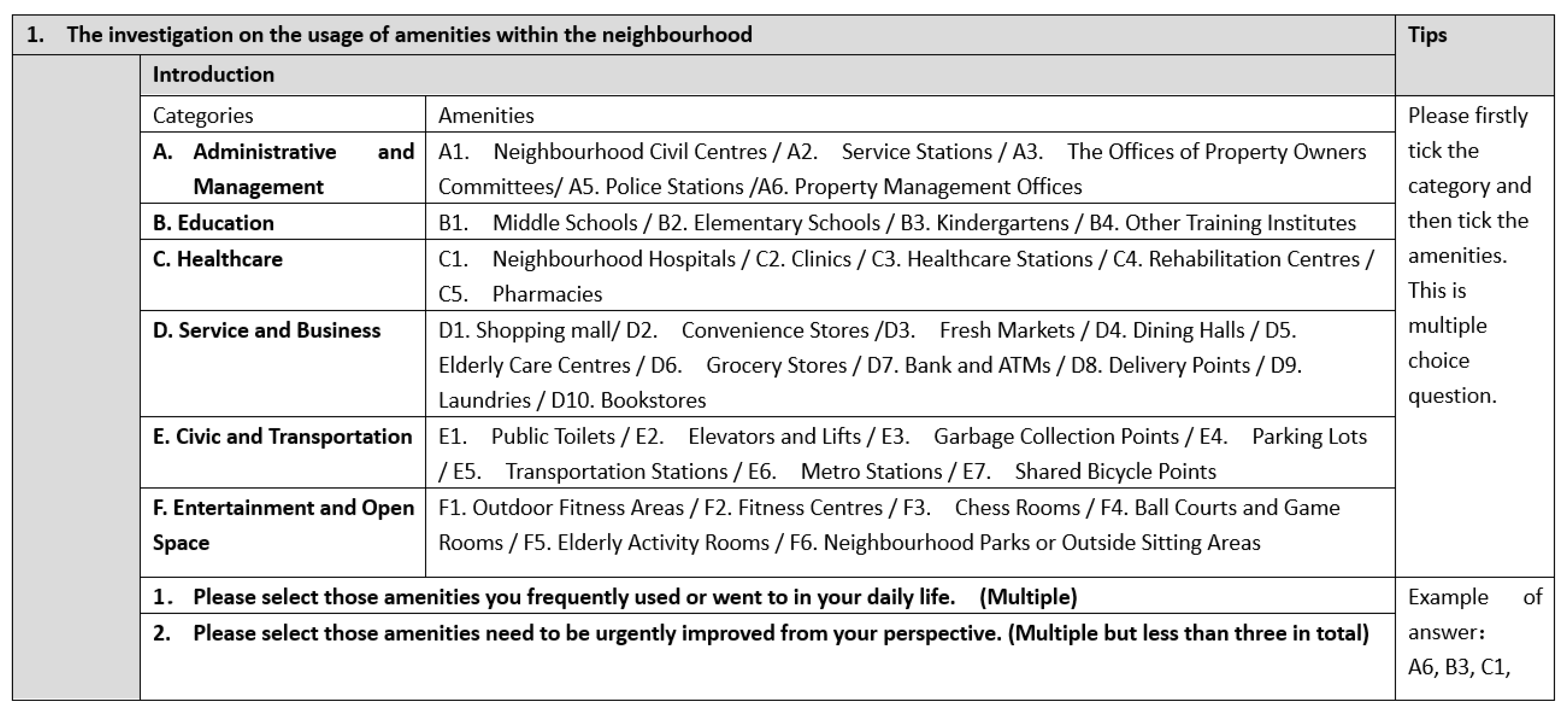 Ijerph 20 03528 i001