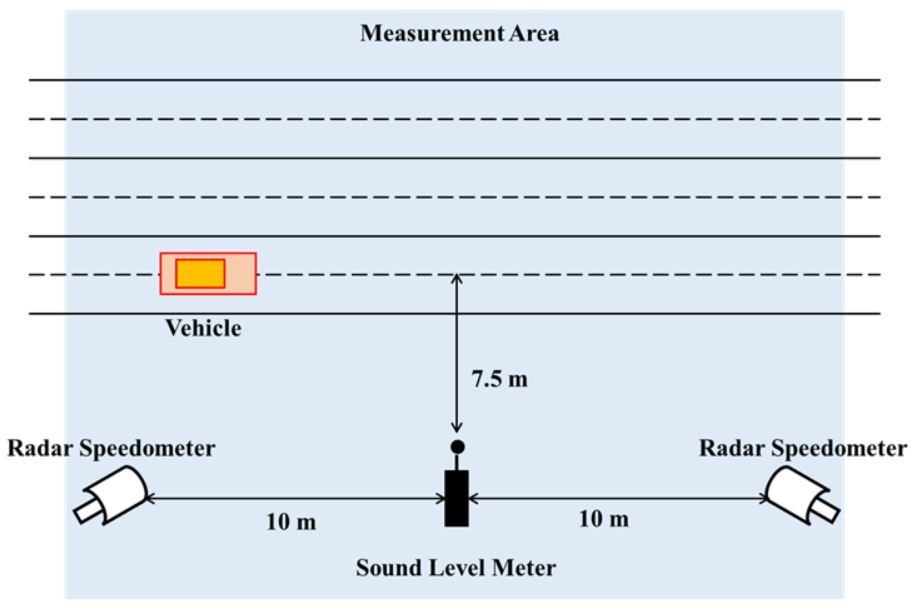 Ijerph 20 03531 g001 Ijerph 20 03531 g001