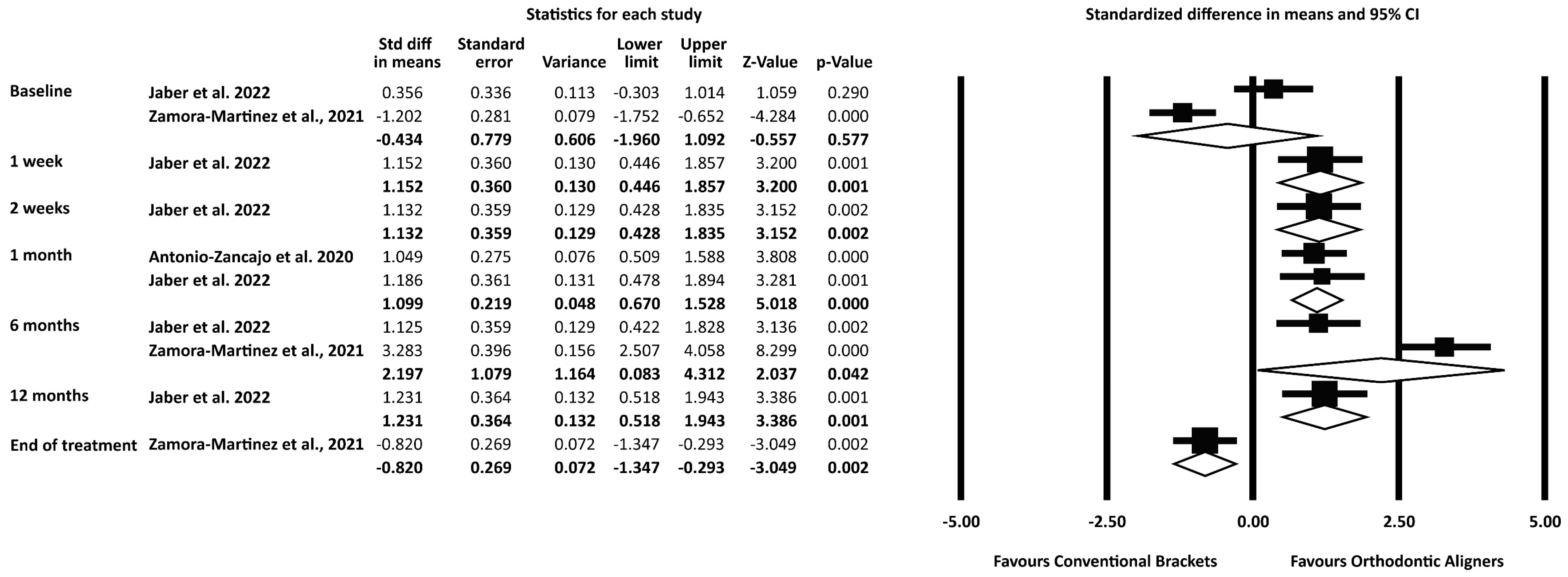 Ijerph 20 03537 g004