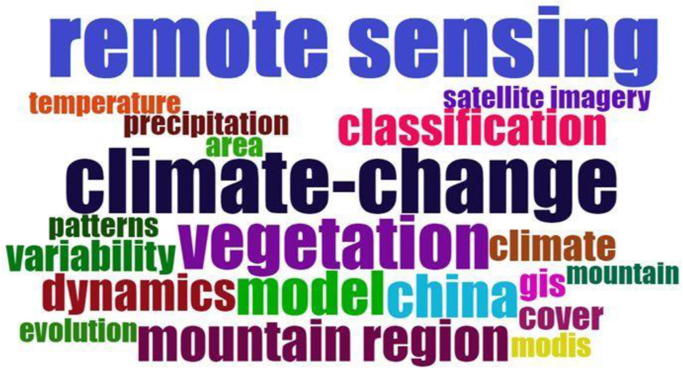 Ijerph 20 03538 g004 Ijerph 20 03538 g004