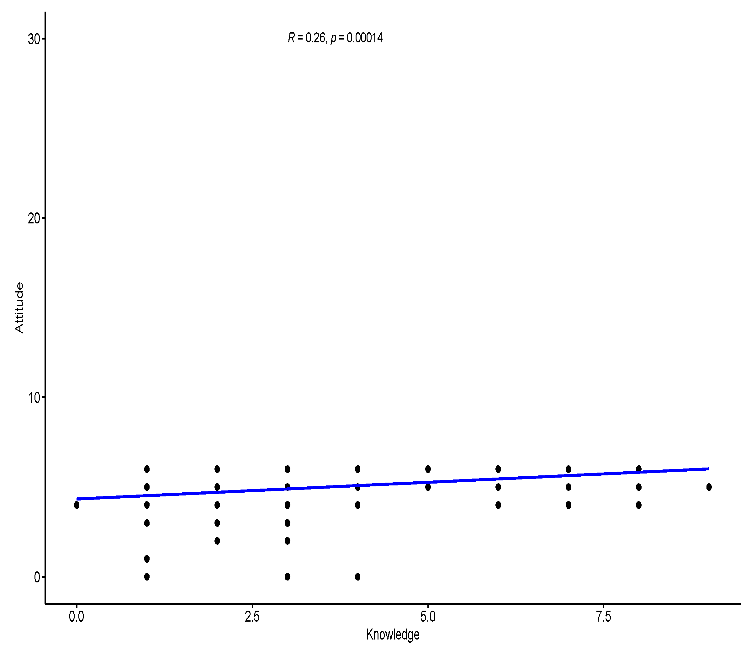 Ijerph 20 03548 g001 Ijerph 20 03548 g001