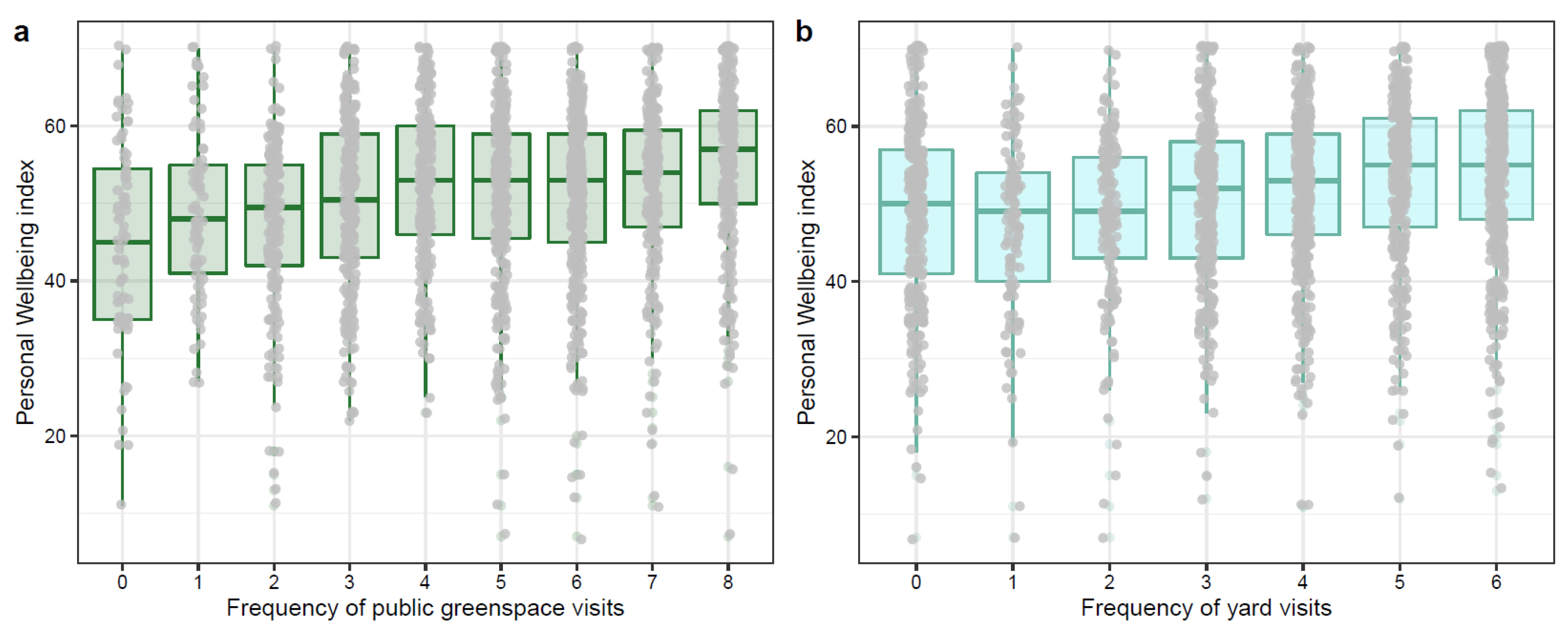 Ijerph 20 03559 g001