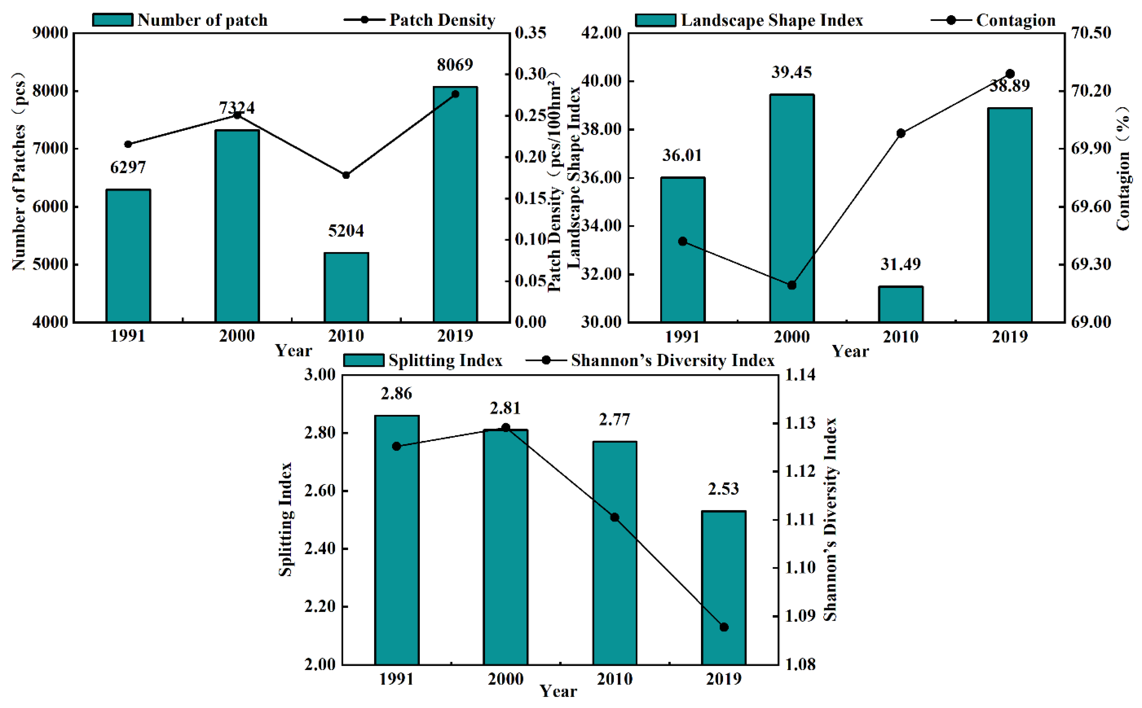 Ijerph 20 03599 g007