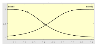 Ijerph 20 03627 i001