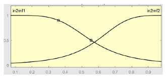 Ijerph 20 03627 i002