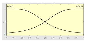 Ijerph 20 03627 i003