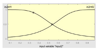 Ijerph 20 03627 i007