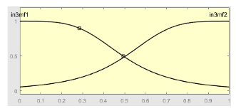 Ijerph 20 03627 i008