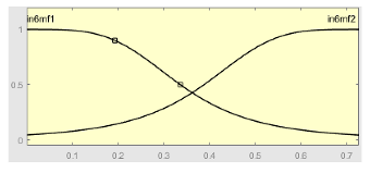 Ijerph 20 03627 i011