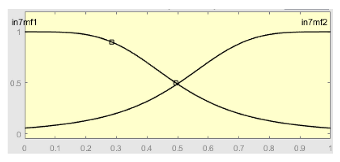 Ijerph 20 03627 i012