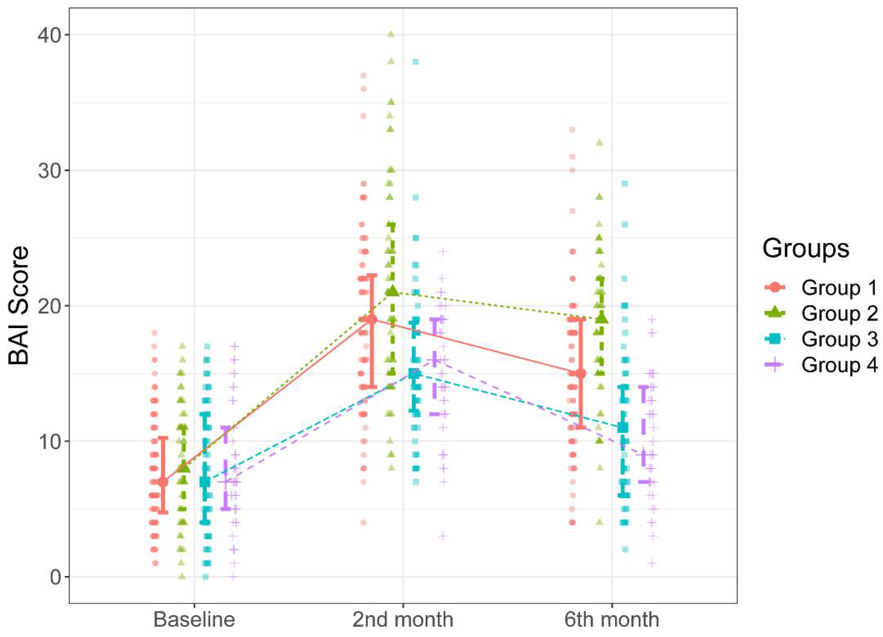 Ijerph 20 03630 g002