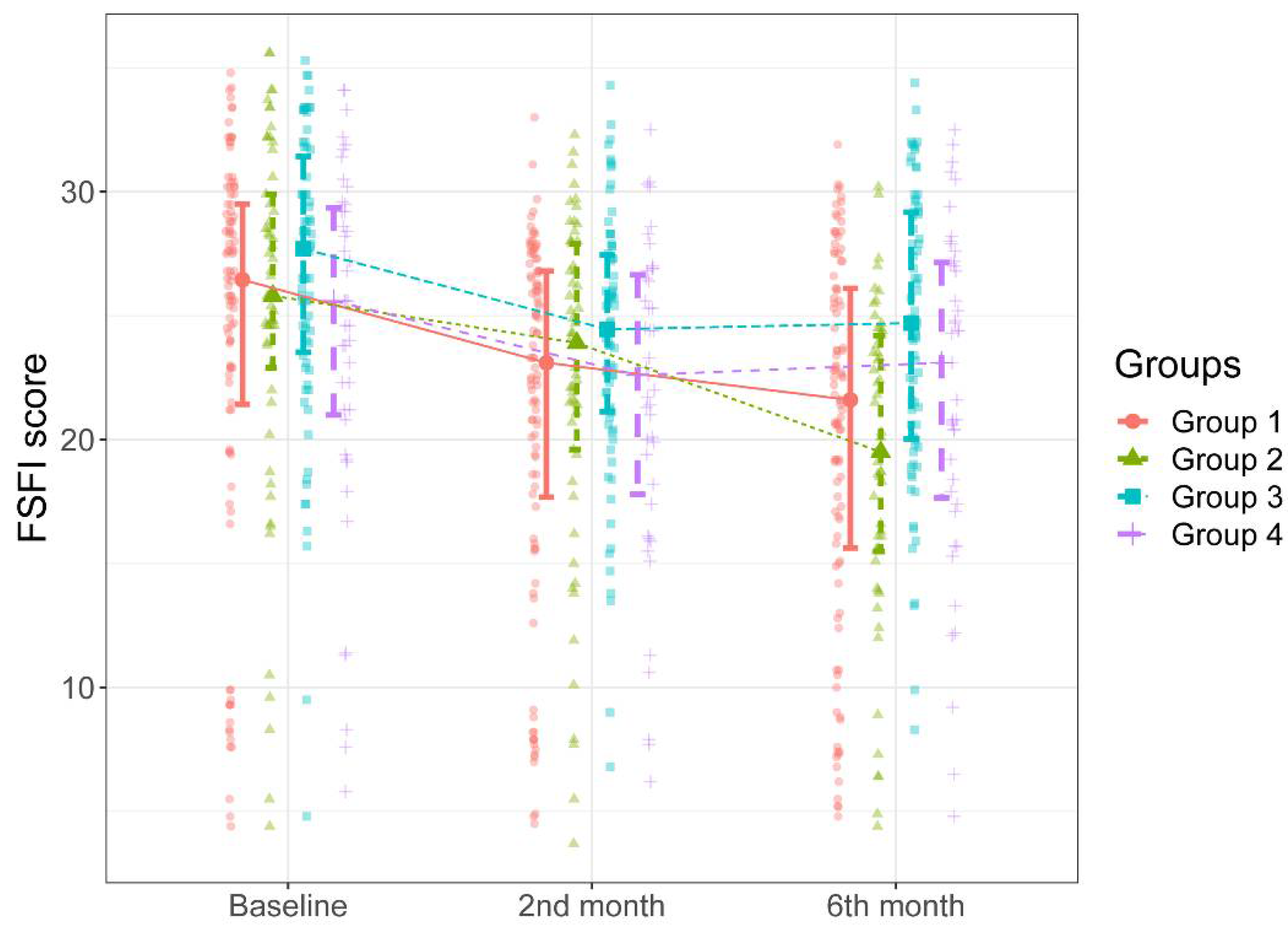Ijerph 20 03630 g003