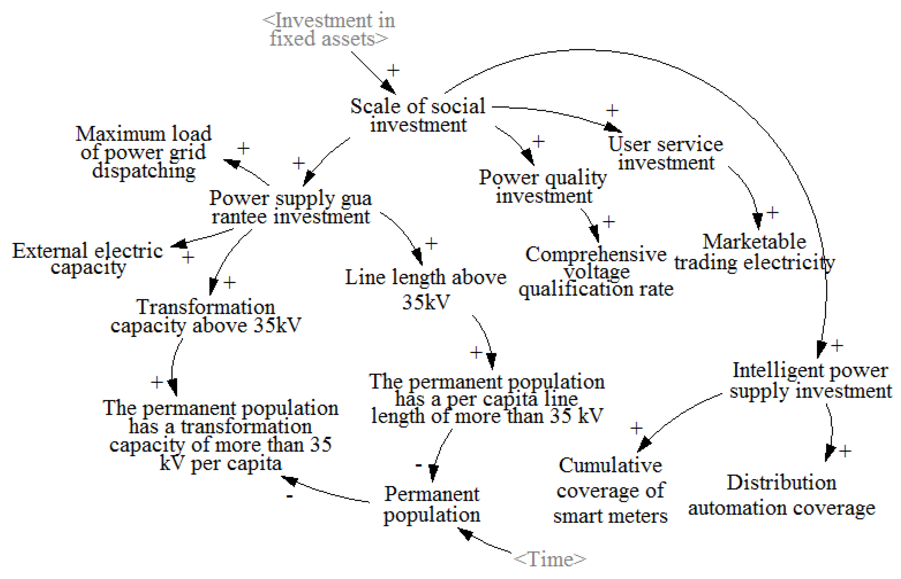 Ijerph 20 03643 g004