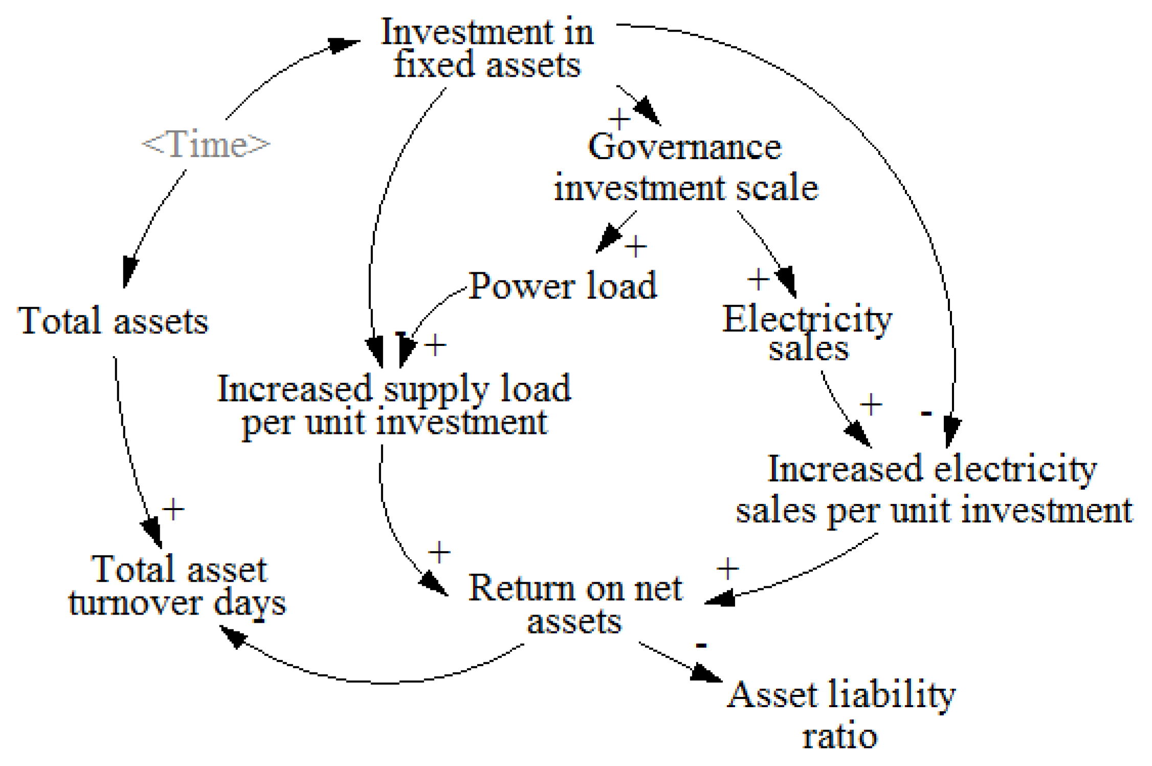 Ijerph 20 03643 g005