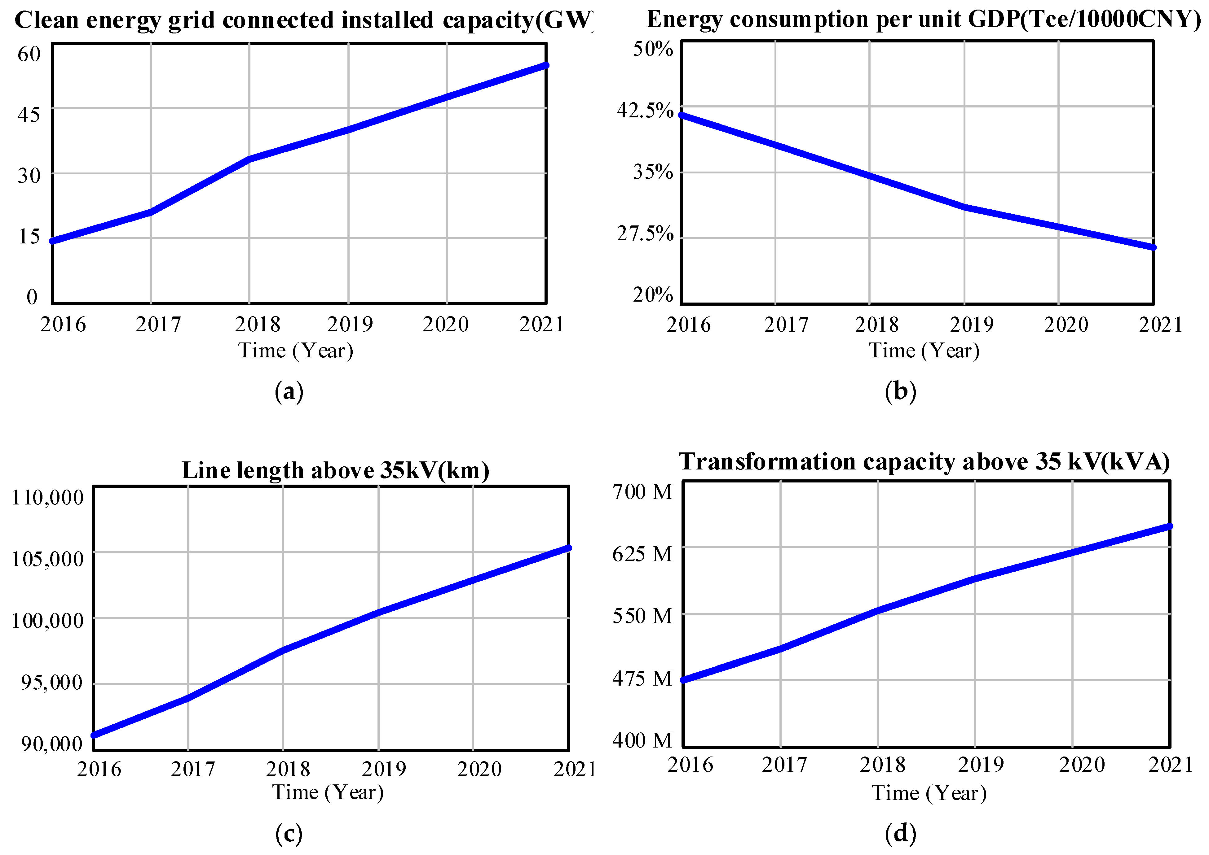 Ijerph 20 03643 g007a
