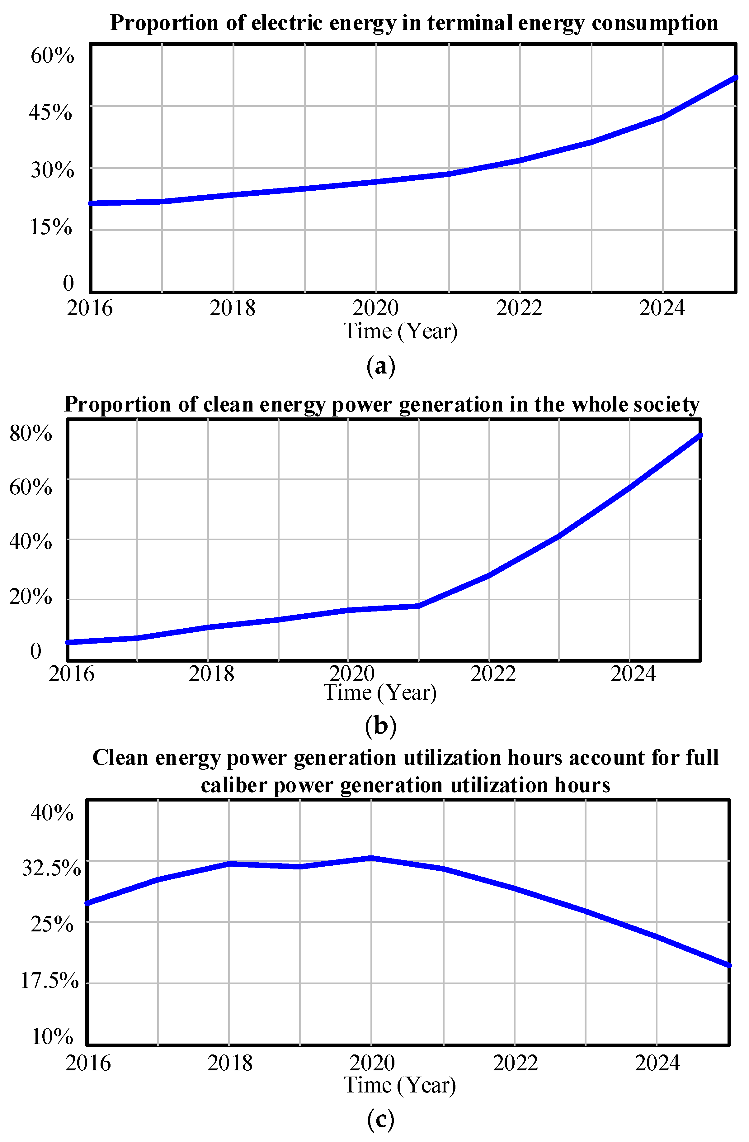 Ijerph 20 03643 g008