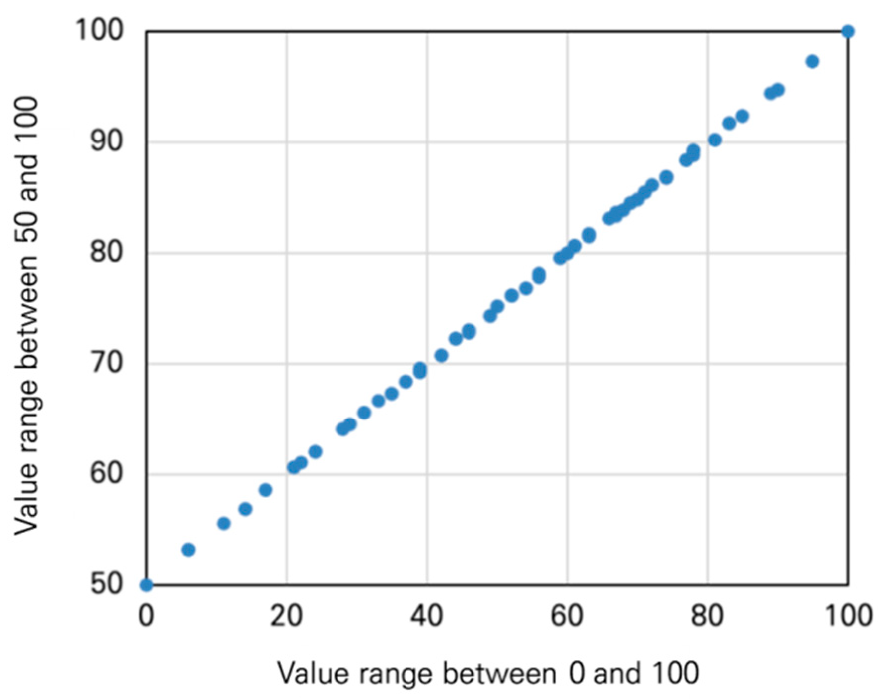 Ijerph 20 03653 g003 Ijerph 20 03653 g003
