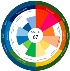 Ijerph 20 03653 i016