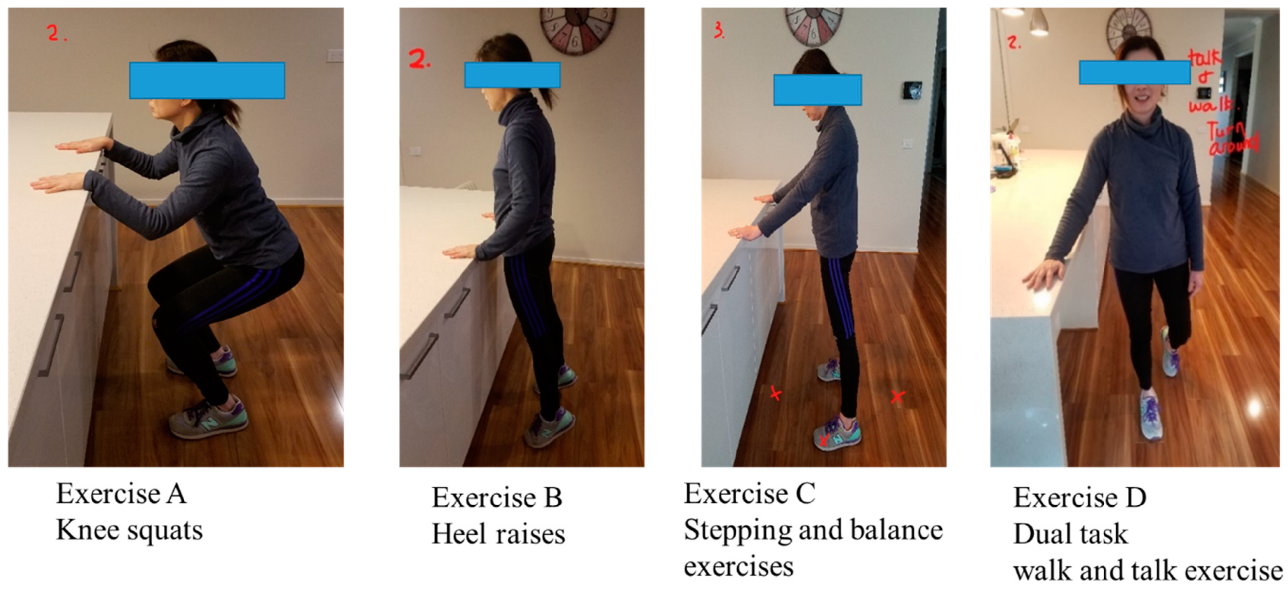 Ijerph 20 03662 g001