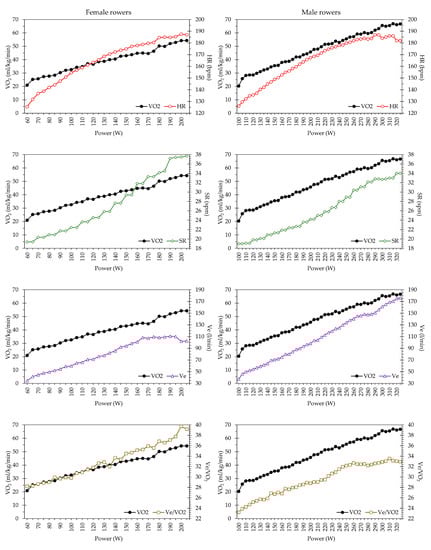 Ijerph 20 03664 g001