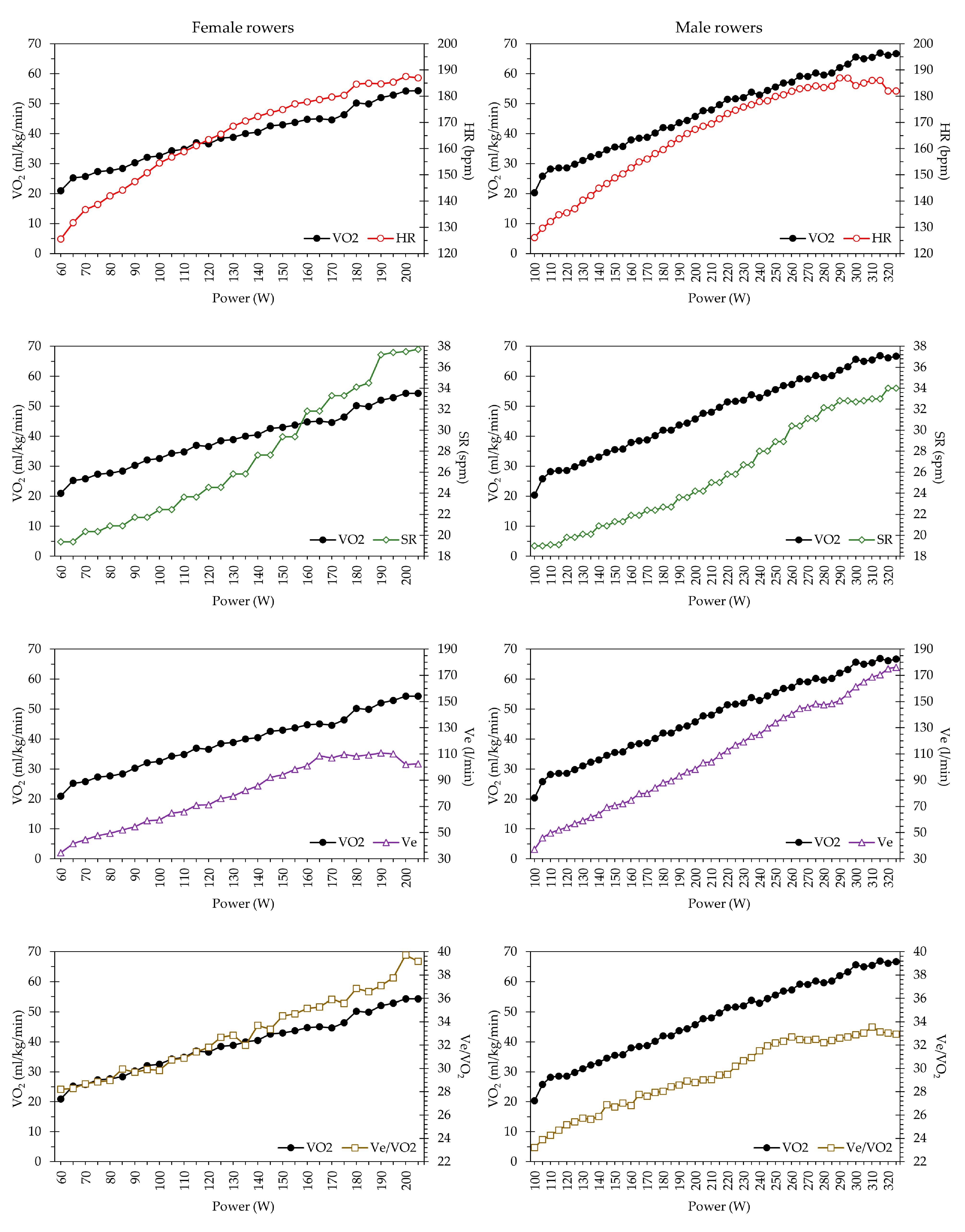 Ijerph 20 03664 g001