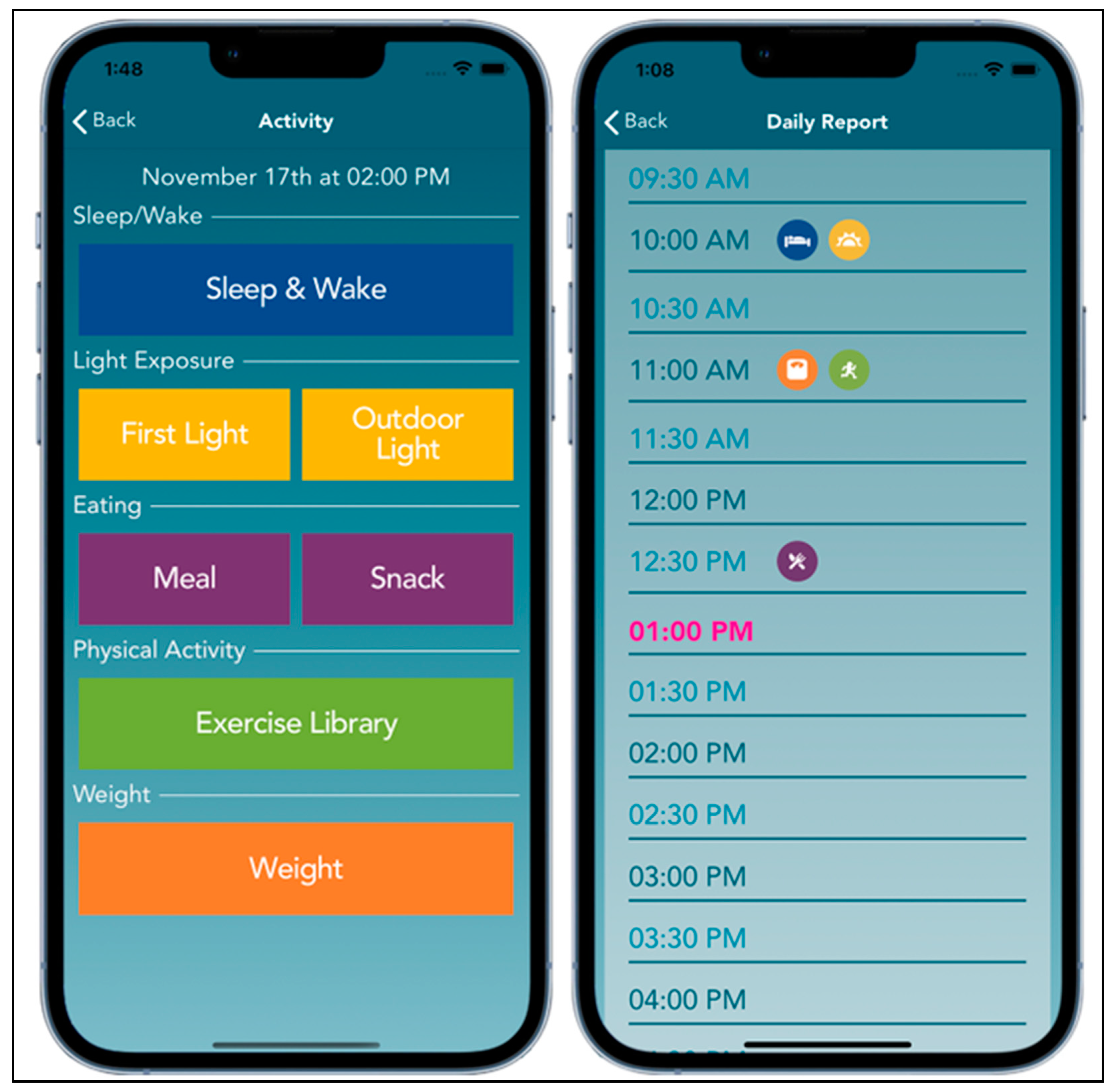 Ijerph 20 03669 g002