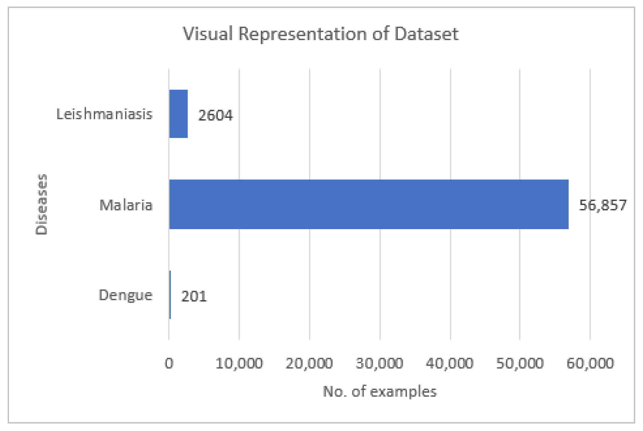 Ijerph 20 03740 g004