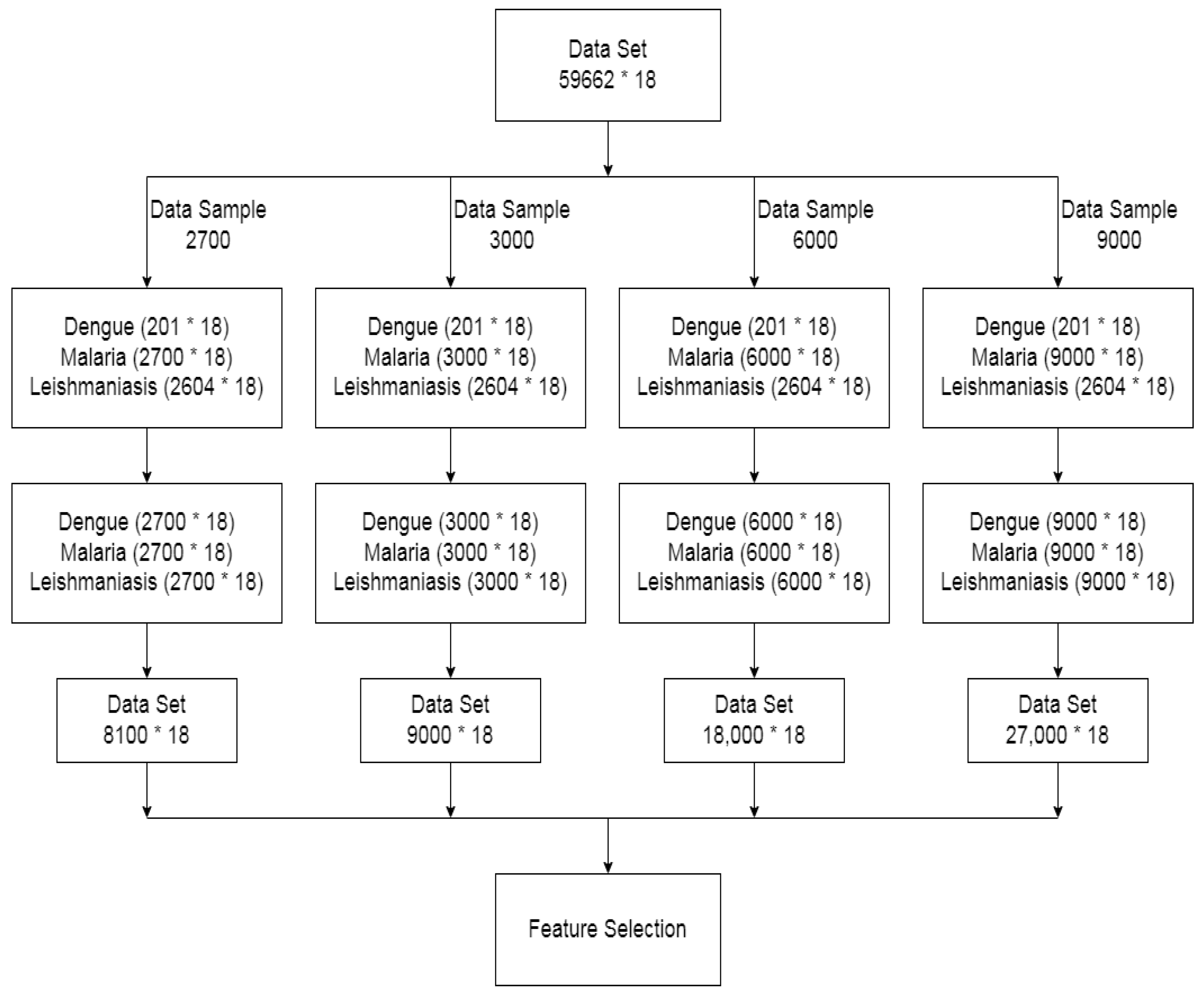 Ijerph 20 03740 g005