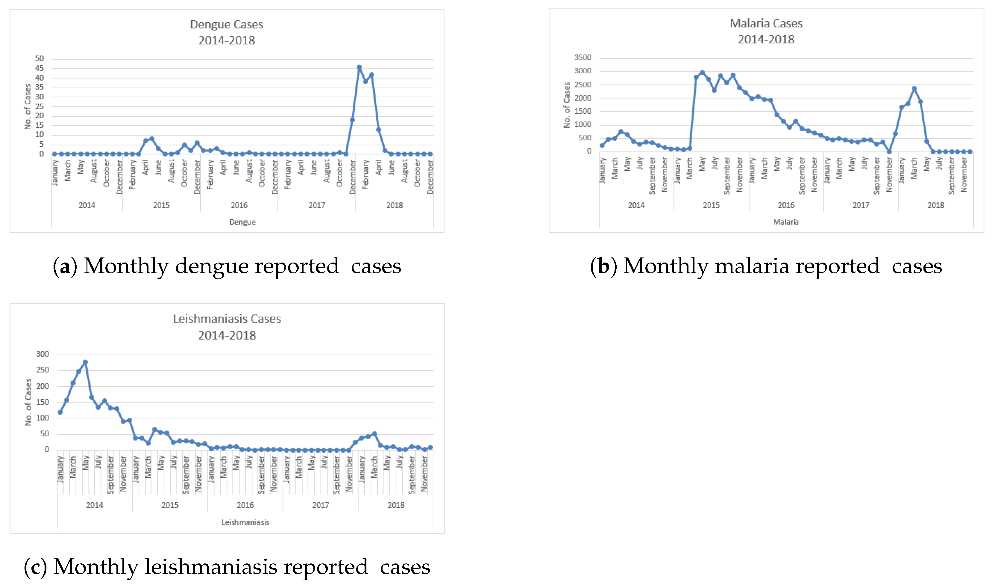 Ijerph 20 03740 g011