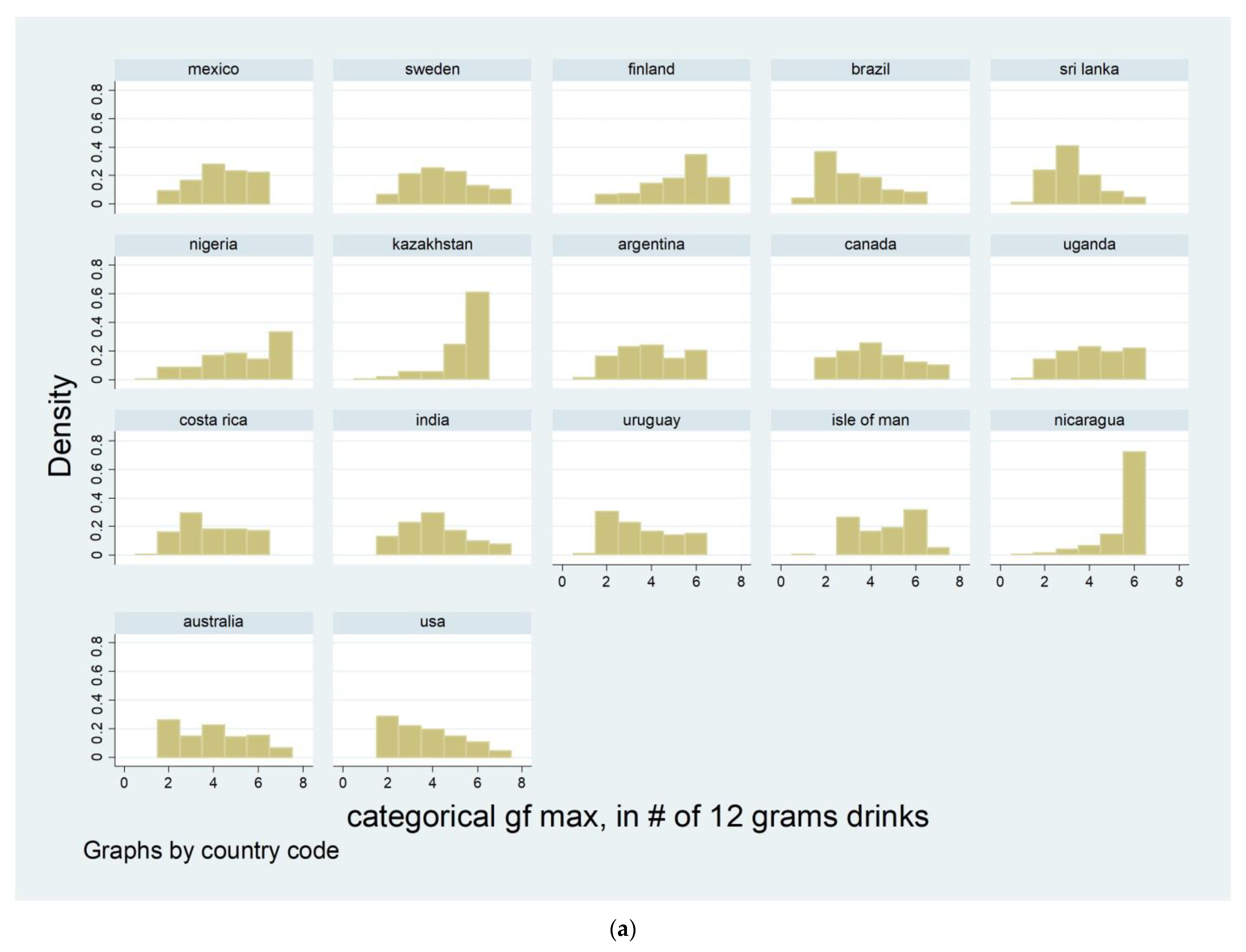 Ijerph 20 03748 g001a Ijerph 20 03748 g001a