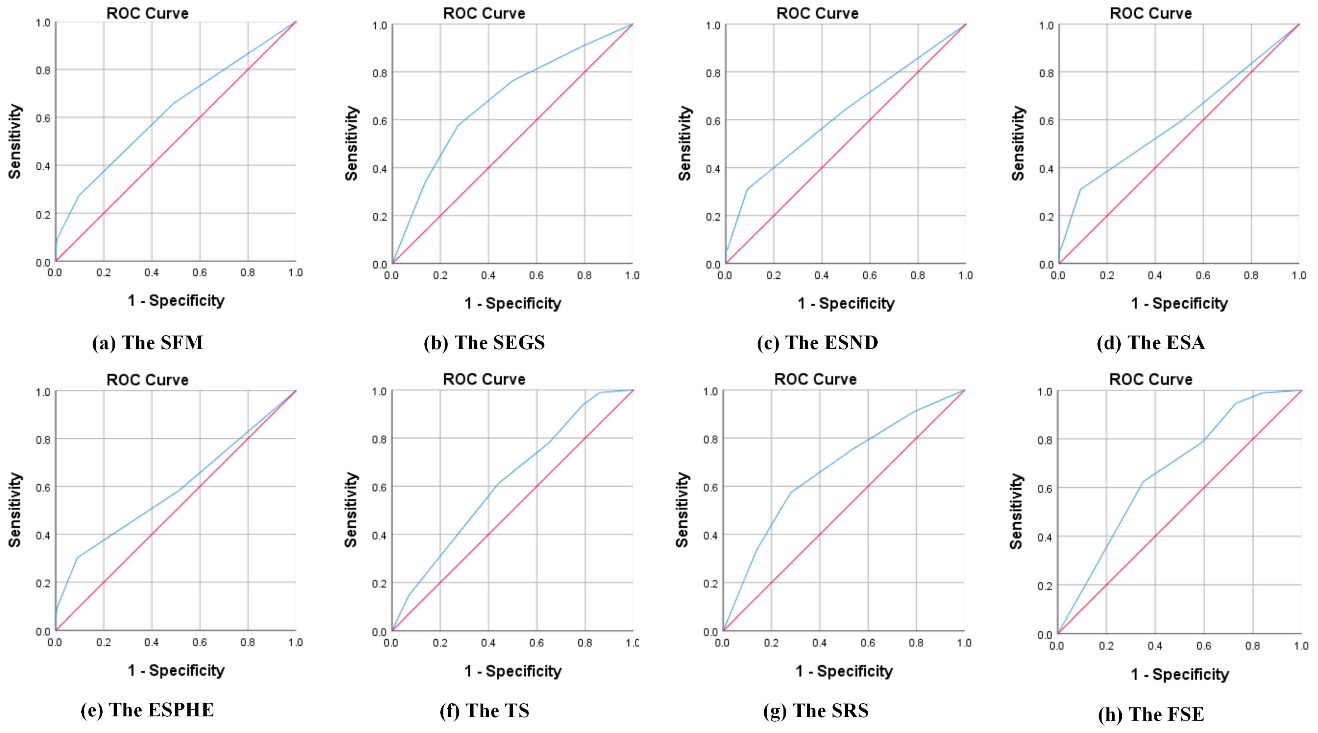 Ijerph 20 03750 g003